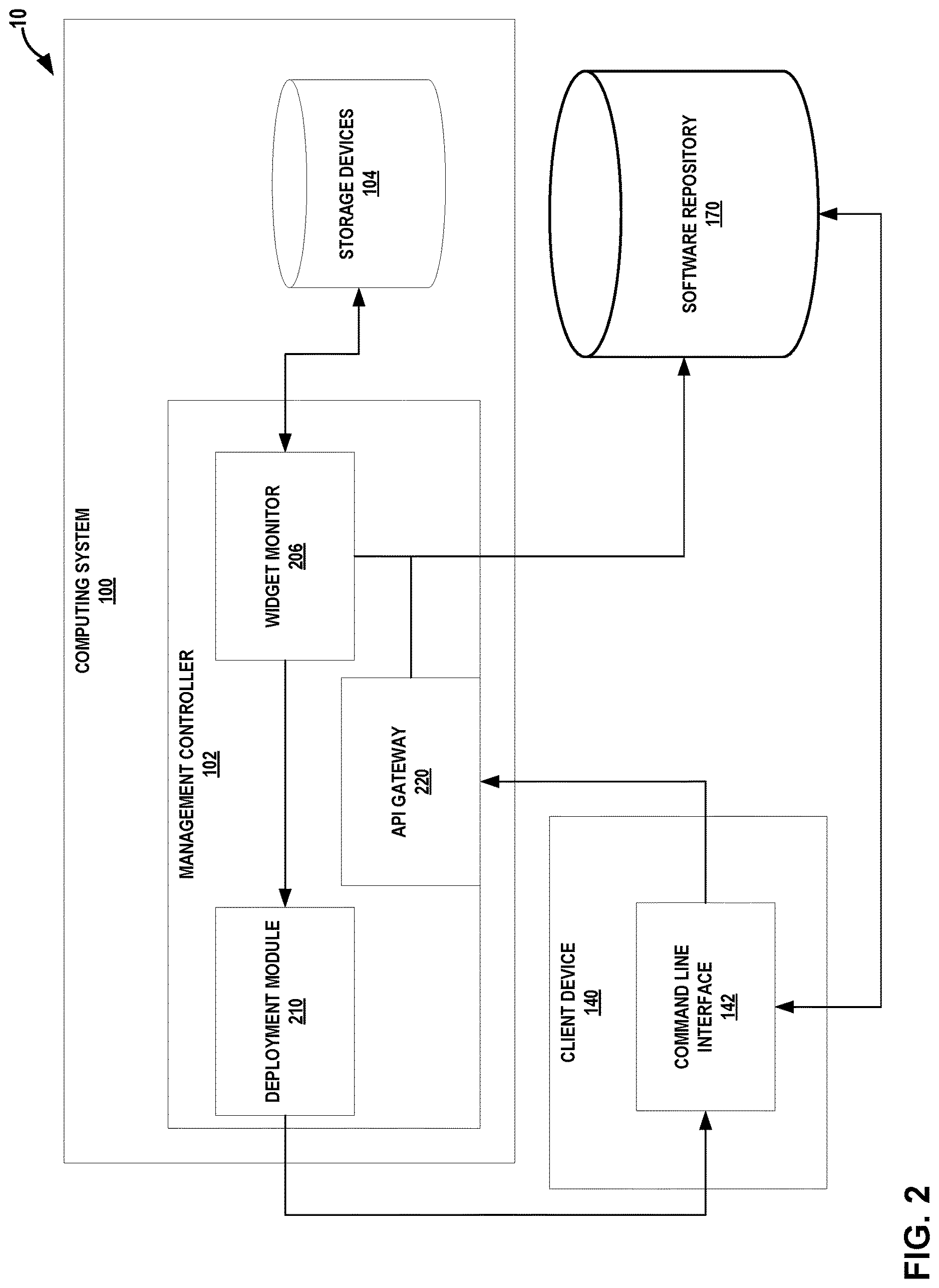 Patent US12619427 Figure 2 – Version management and releases of a software application