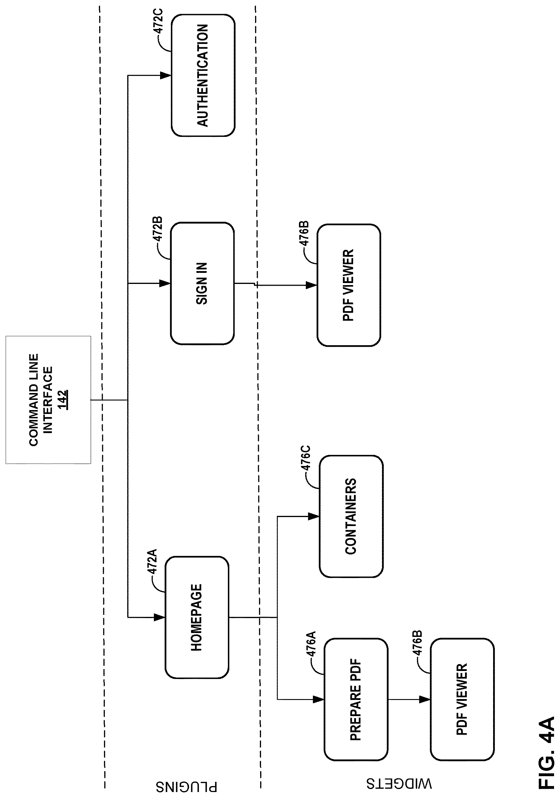 Patent US12619427 Figure 4 – Version management and releases of a software application