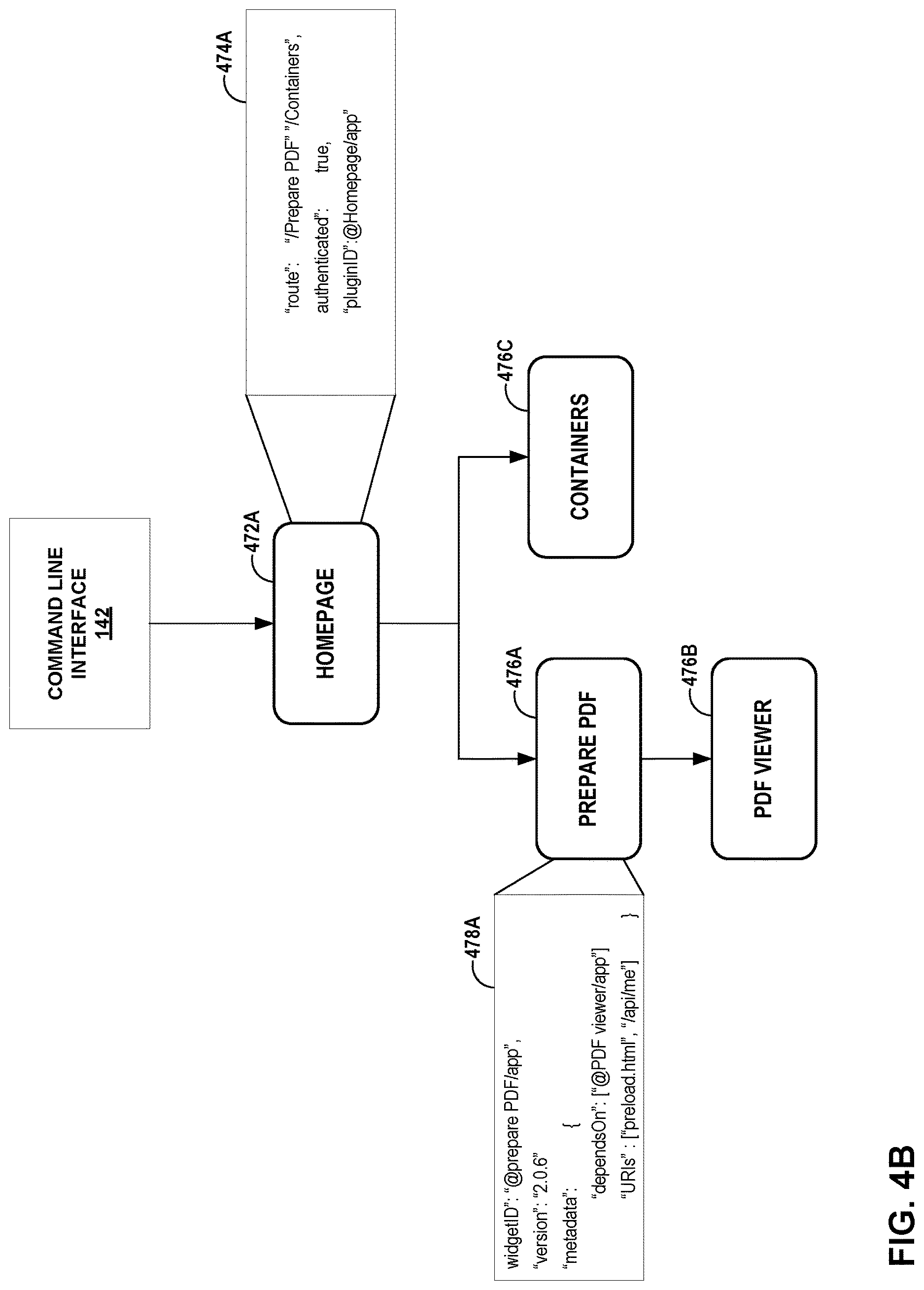 Patent US12619427 Figure 5 – Version management and releases of a software application