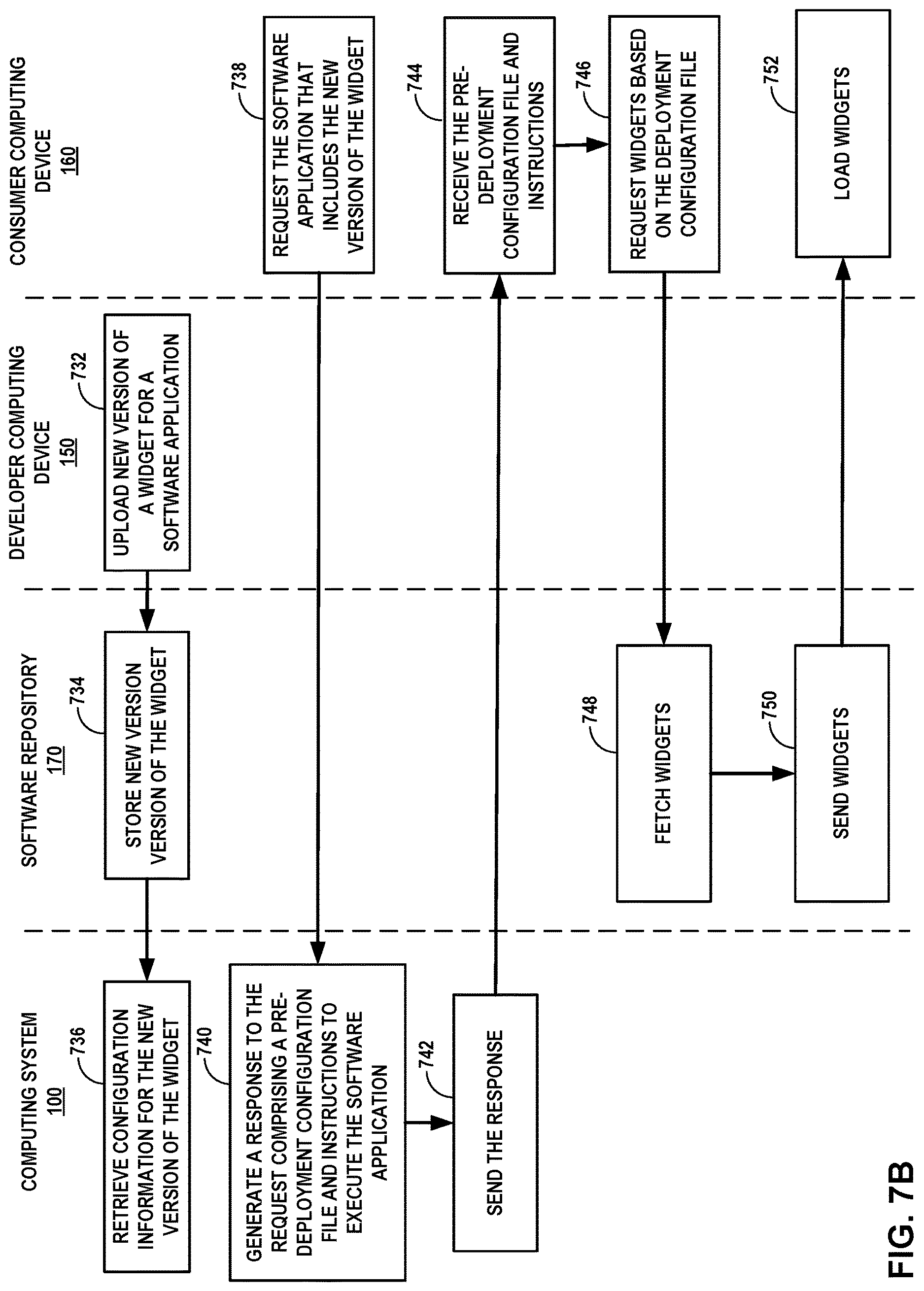 Patent US12619427 Figure 9 – Version management and releases of a software application