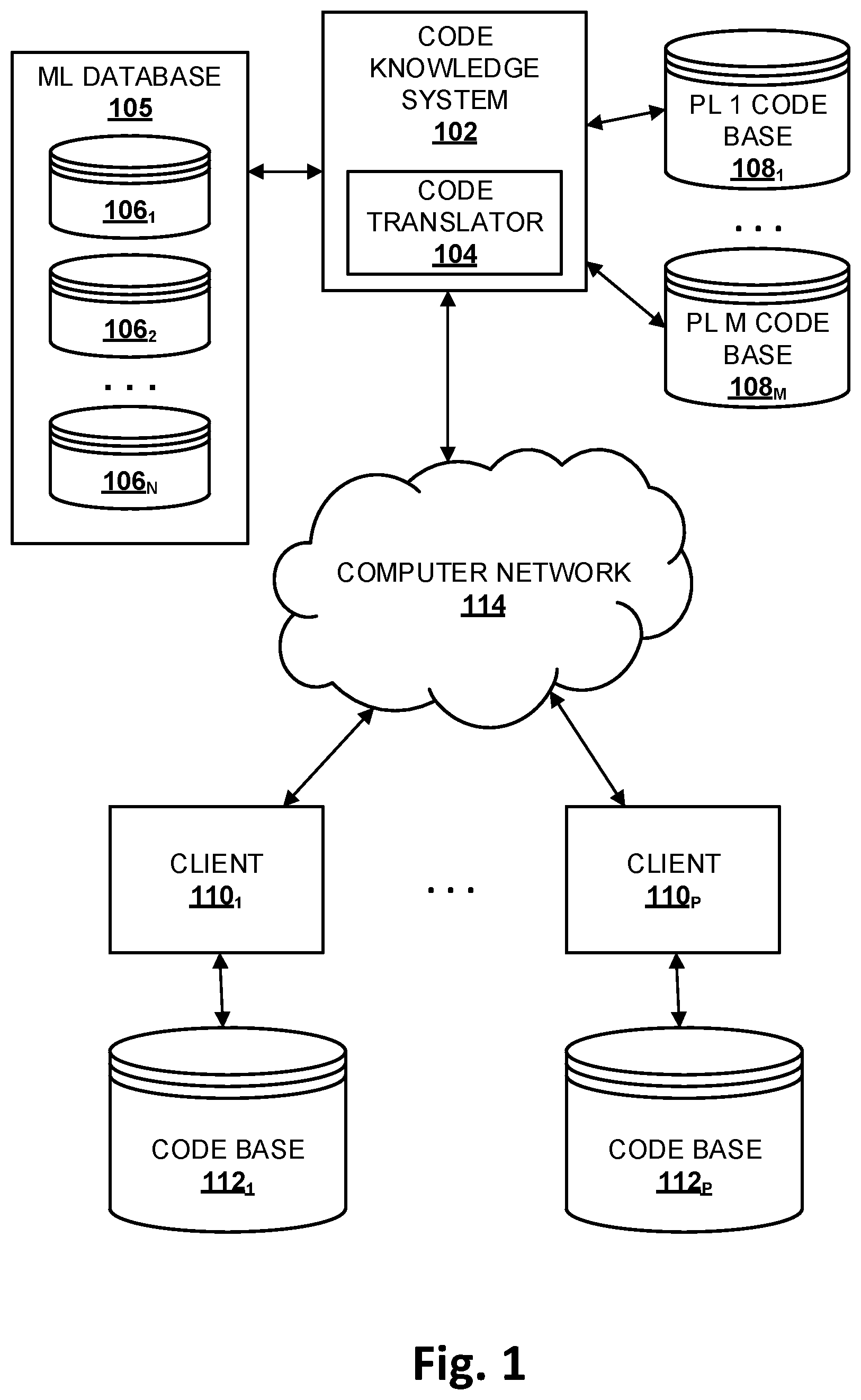 Patent US12619428 Figure 1 – Annotations for developers