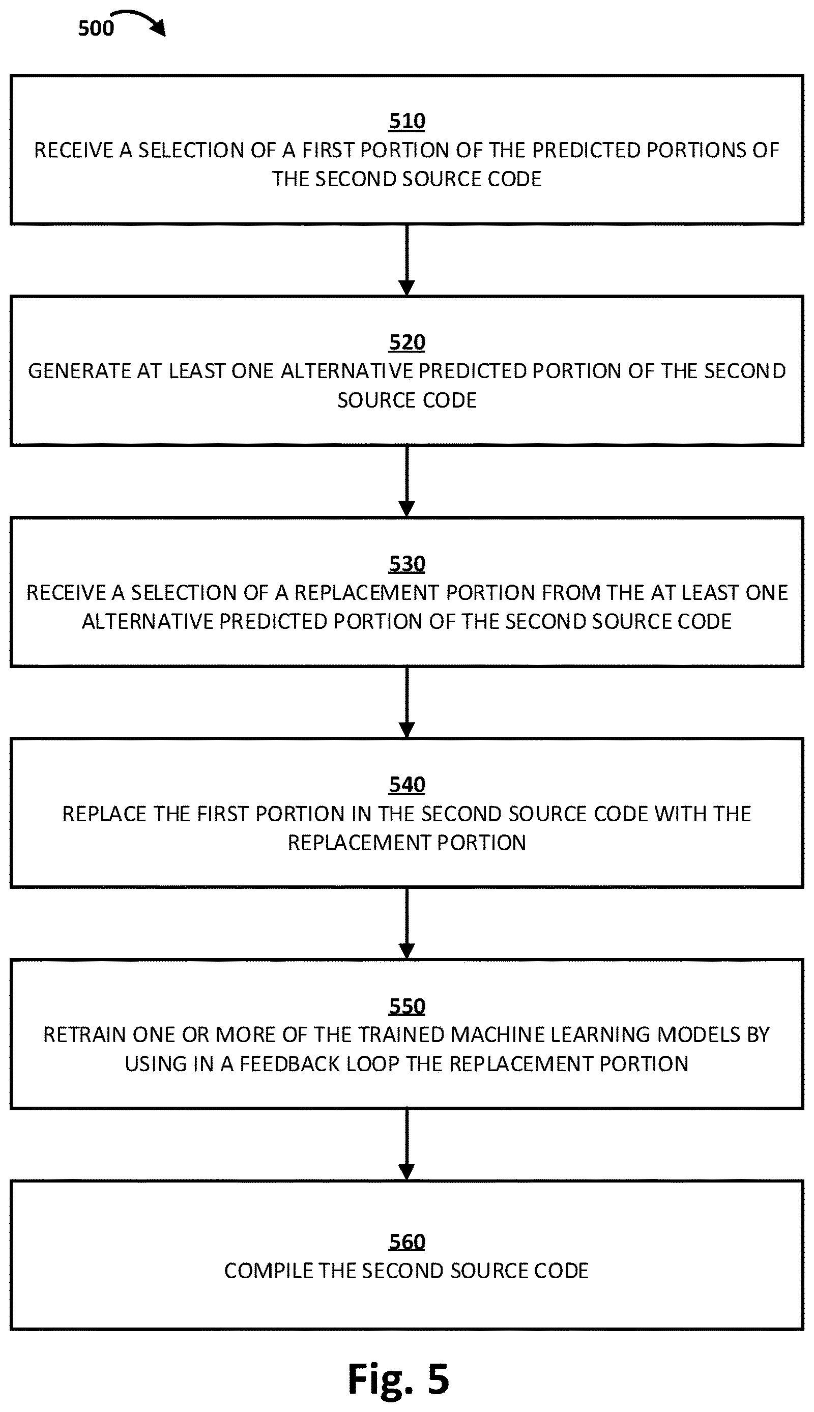 Patent US12619428 Figure 5 – Annotations for developers