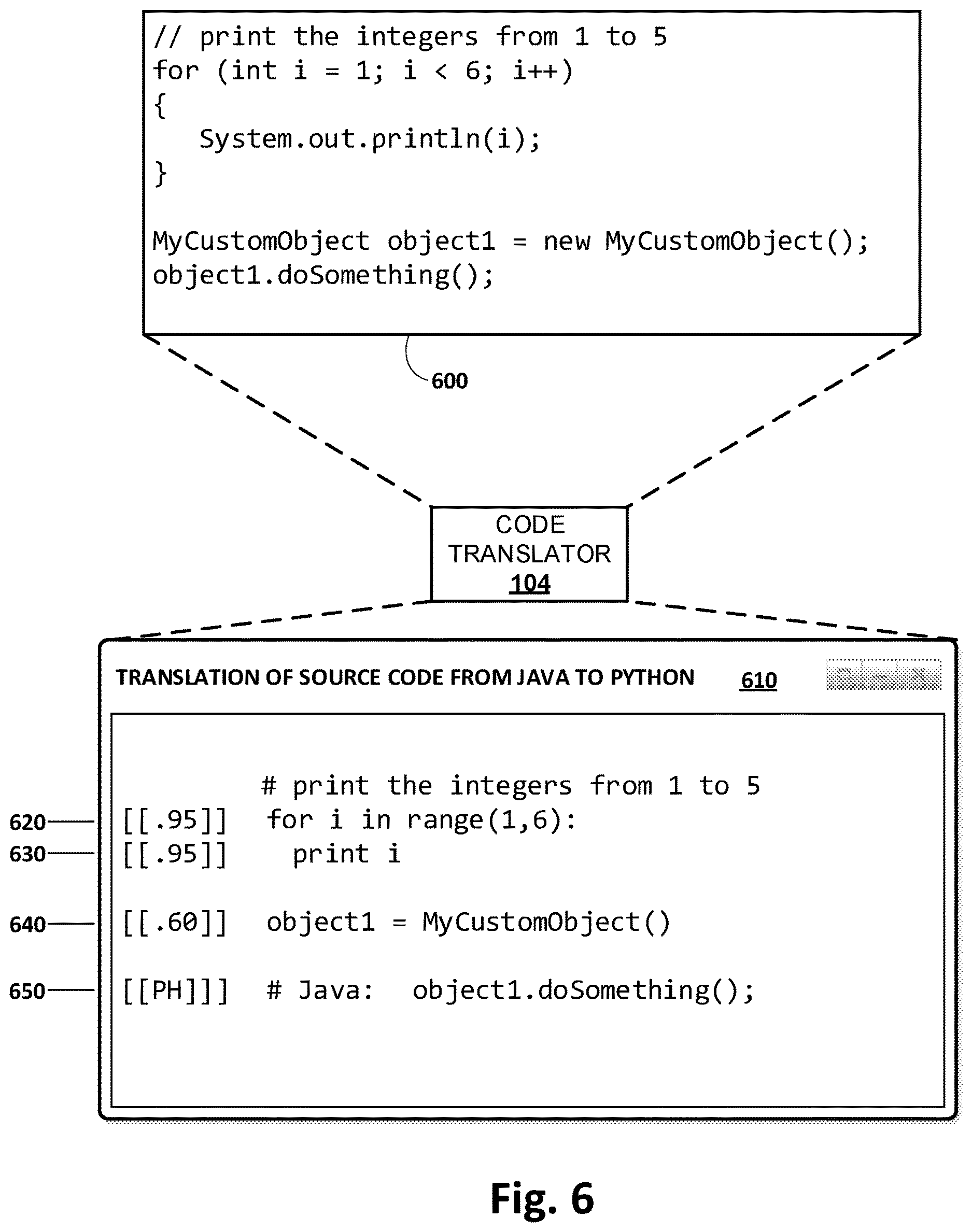 Patent US12619428 Figure 6 – Annotations for developers
