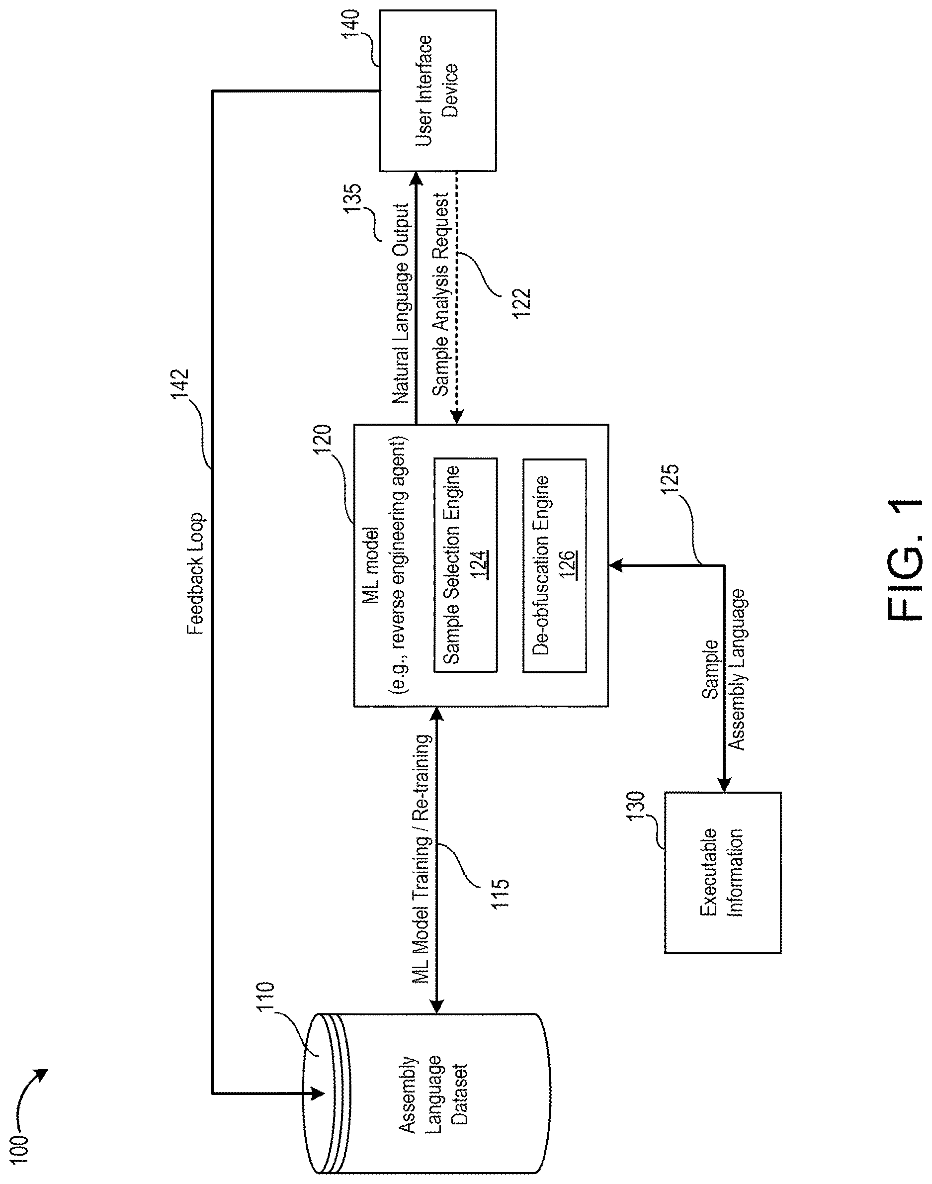 Patent US12619429 — Large language model-based software reverse engineering assistant — Figure 1