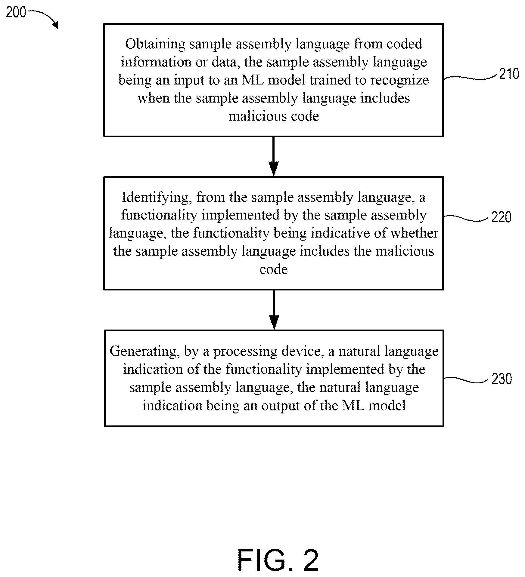 Patent US12619429 Figure 2 – Large language model-based software reverse engineering assistant