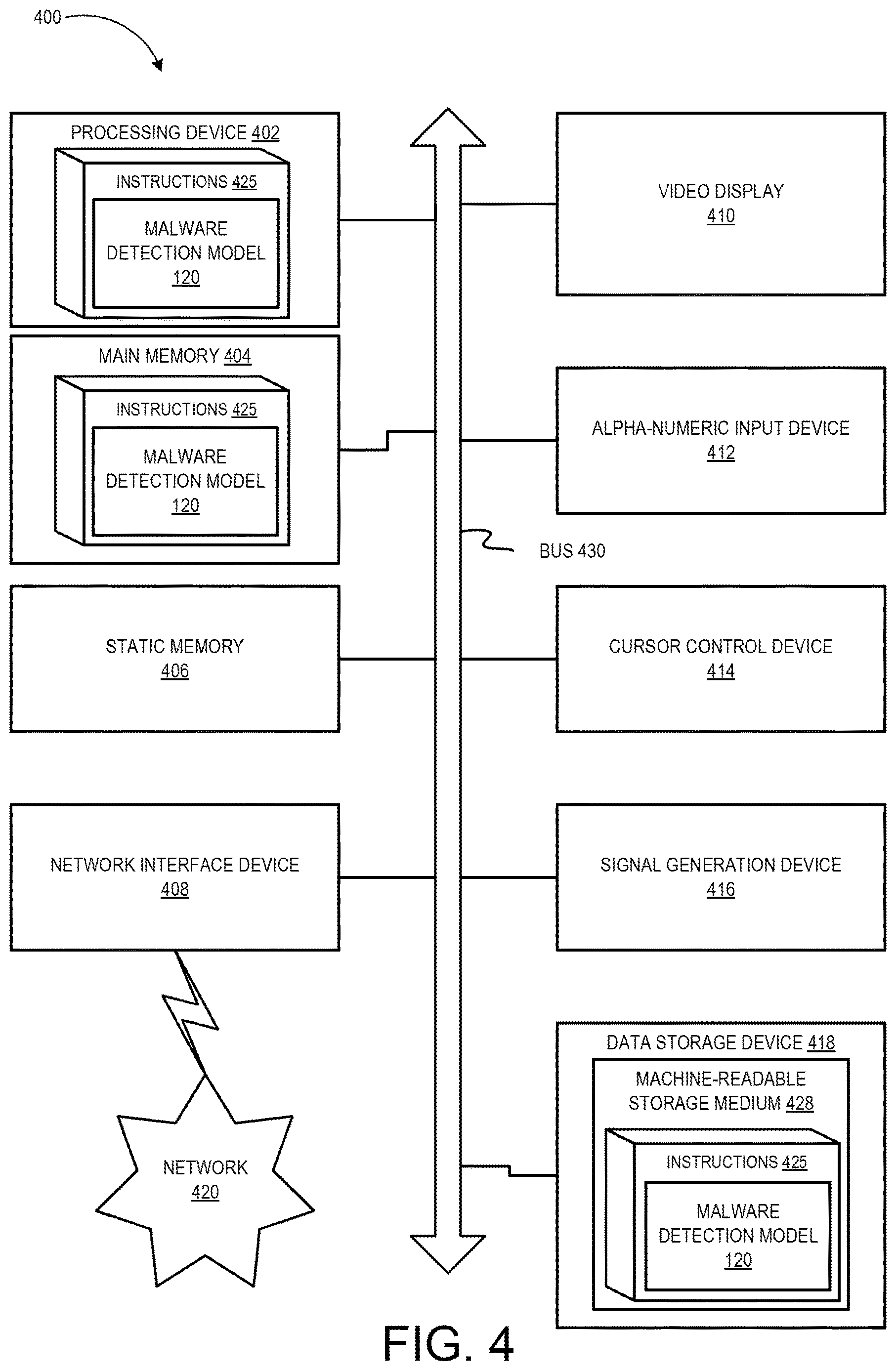Patent US12619429 Figure 4 – Large language model-based software reverse engineering assistant