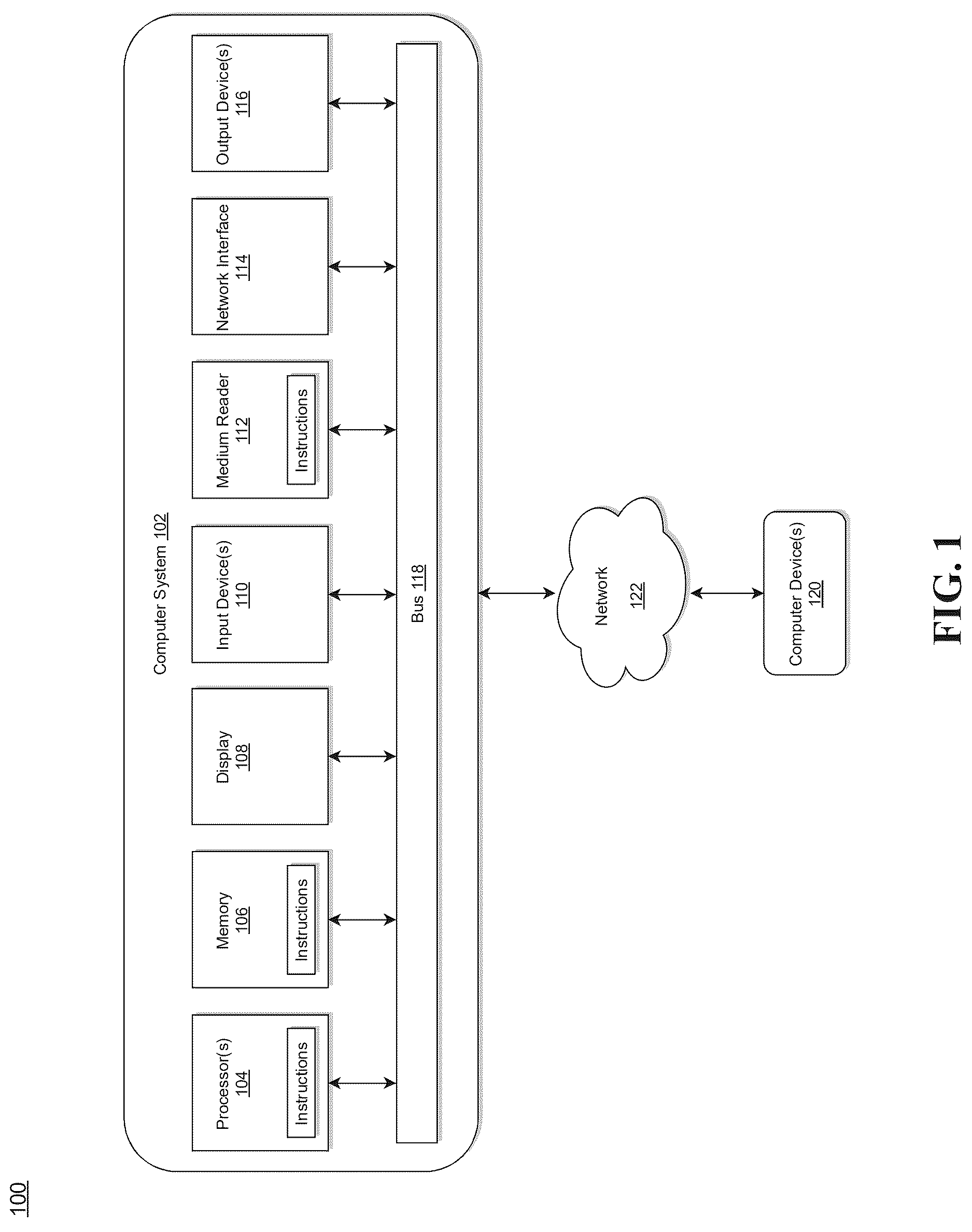 Patent US12619430 — System and method for evidencing developer domain specific skills — Figure 1