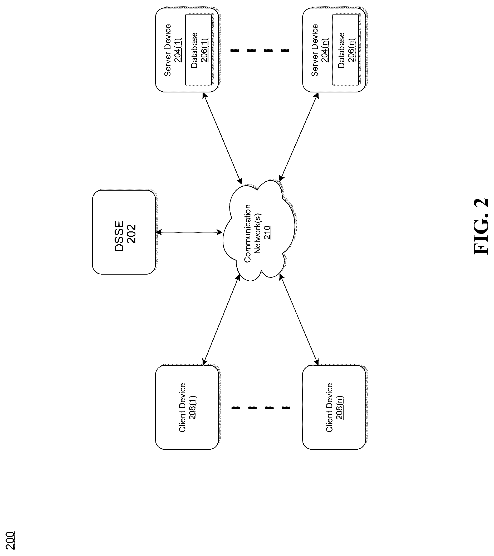 Patent US12619430 Figure 2 – System and method for evidencing developer domain specific skills