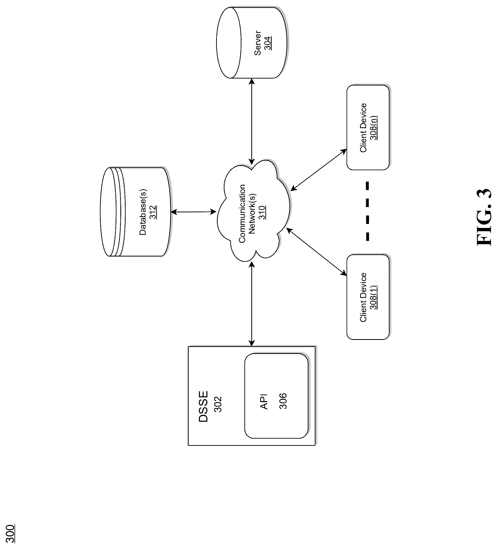 Patent US12619430 Figure 3 – System and method for evidencing developer domain specific skills