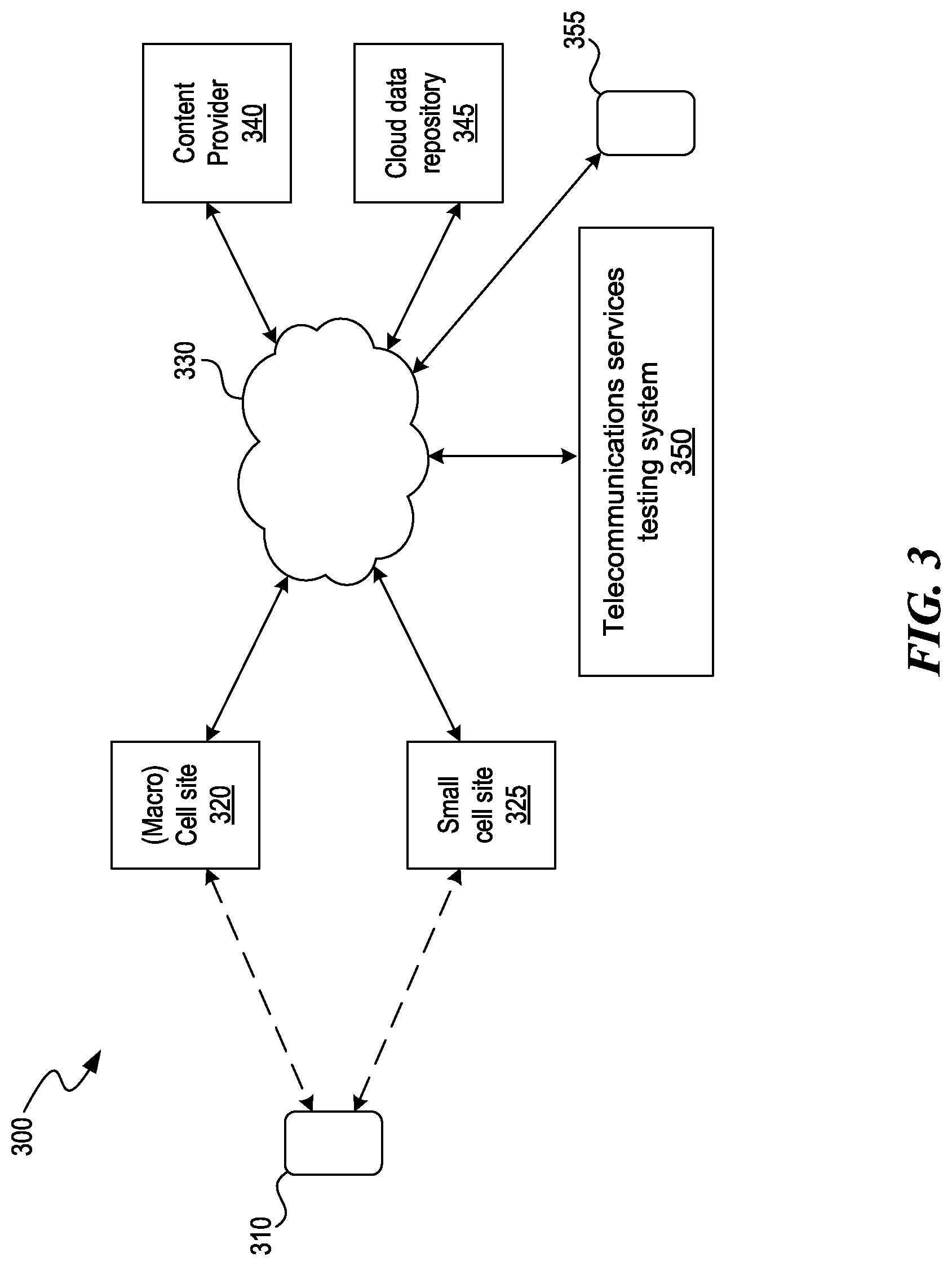 Patent US12619431 Figure 3 – Assessing network features through selective execution of software tests