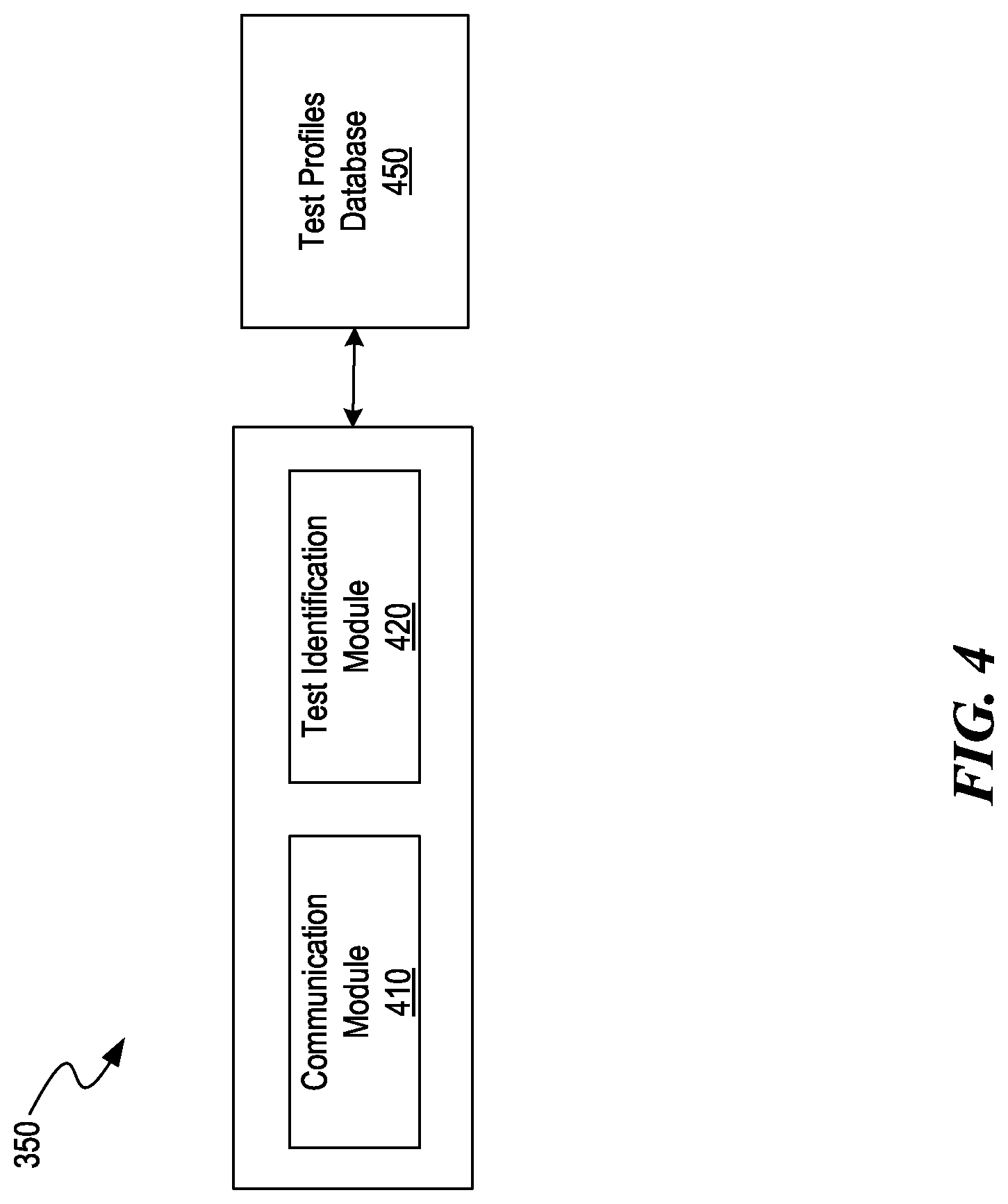 Patent US12619431 Figure 4 – Assessing network features through selective execution of software tests