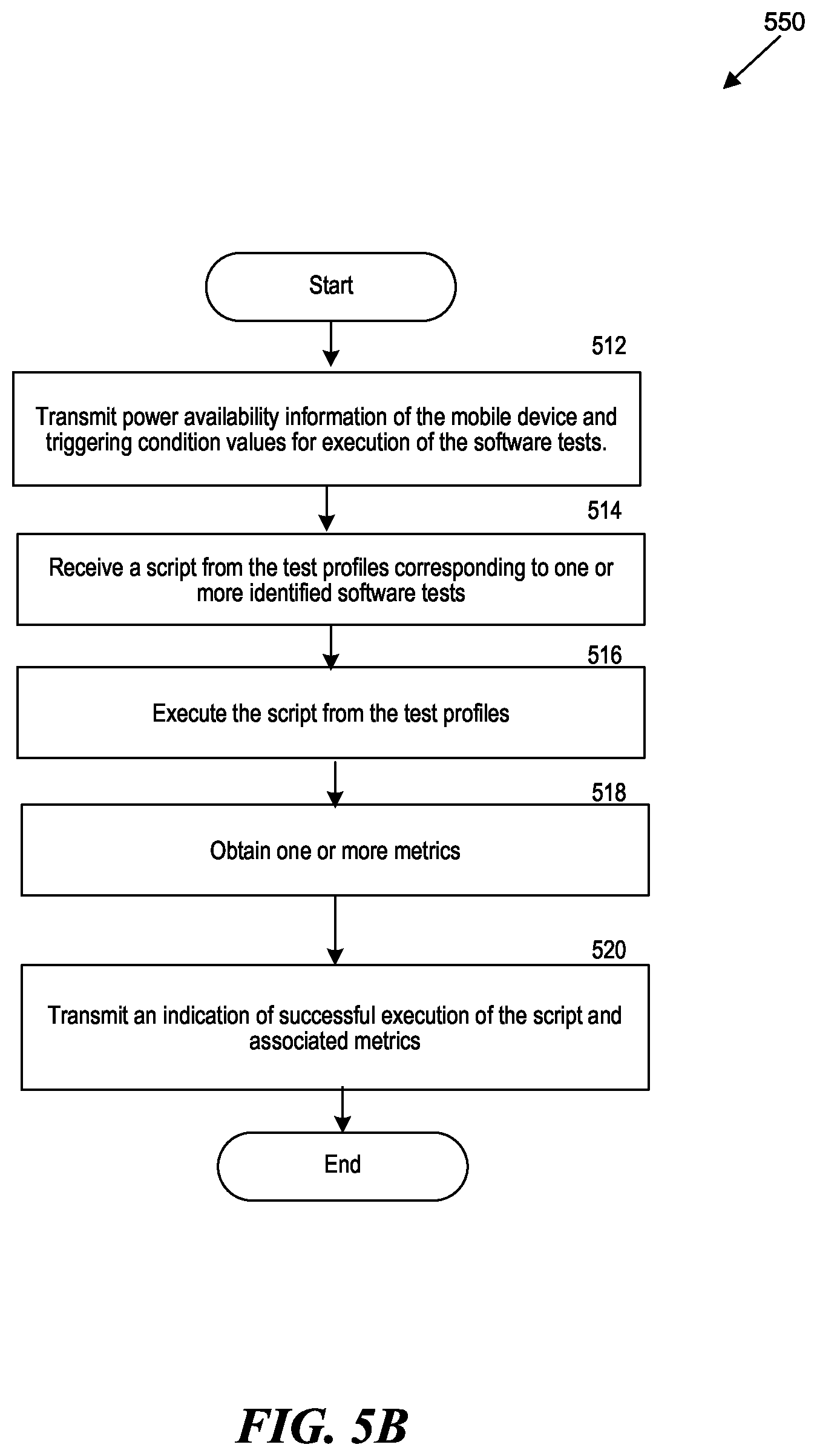 Patent US12619431 Figure 6 – Assessing network features through selective execution of software tests