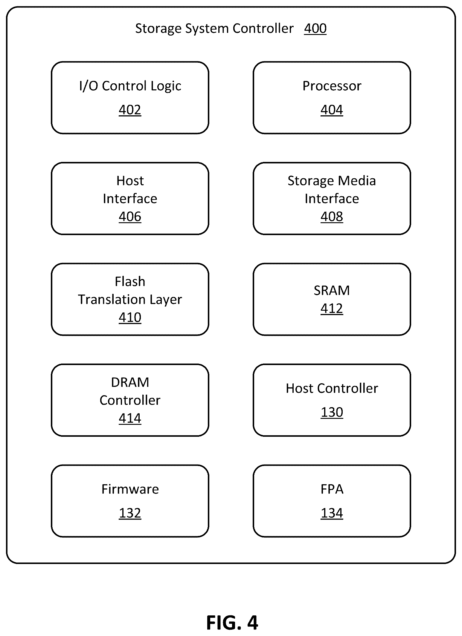 Patent US12619432 Figure 4 – Method and apparatus for obtaining a physical address from a logical address using recursive division