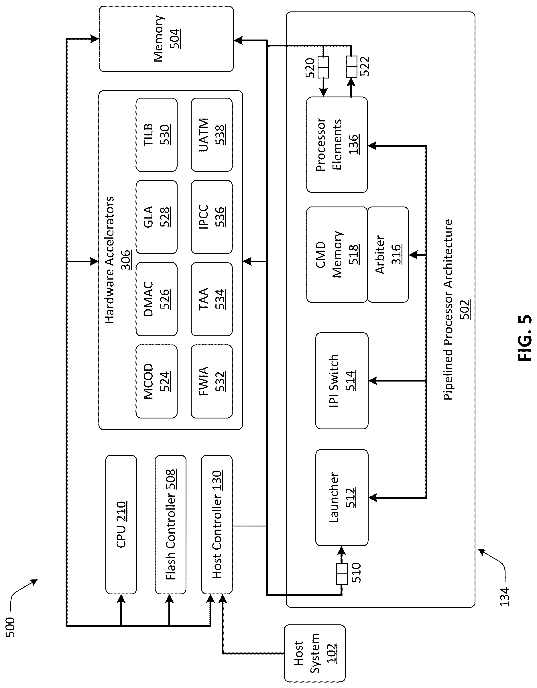 Patent US12619432 Figure 5 – Method and apparatus for obtaining a physical address from a logical address using recursive division