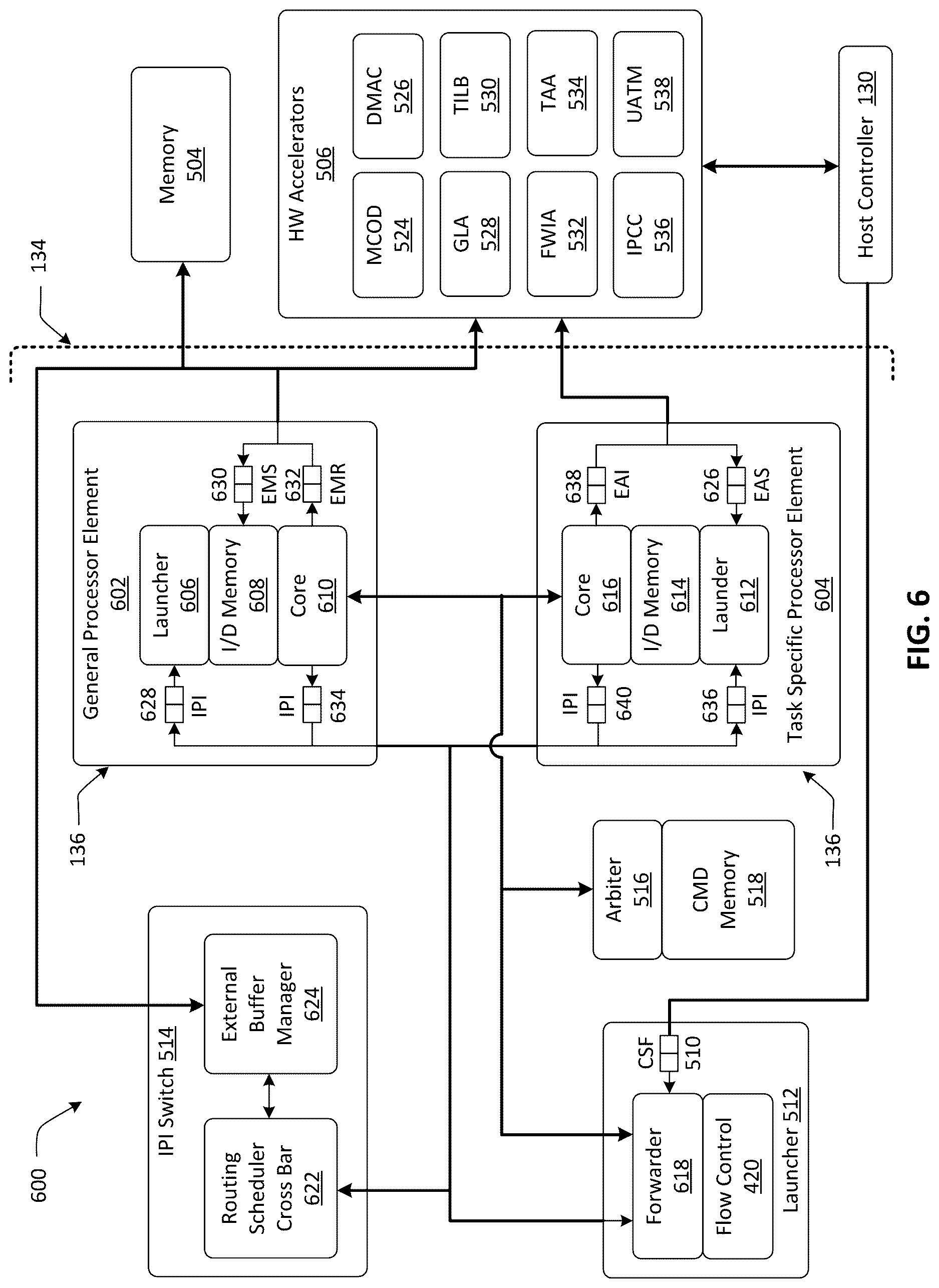 Patent US12619432 Figure 6 – Method and apparatus for obtaining a physical address from a logical address using recursive division