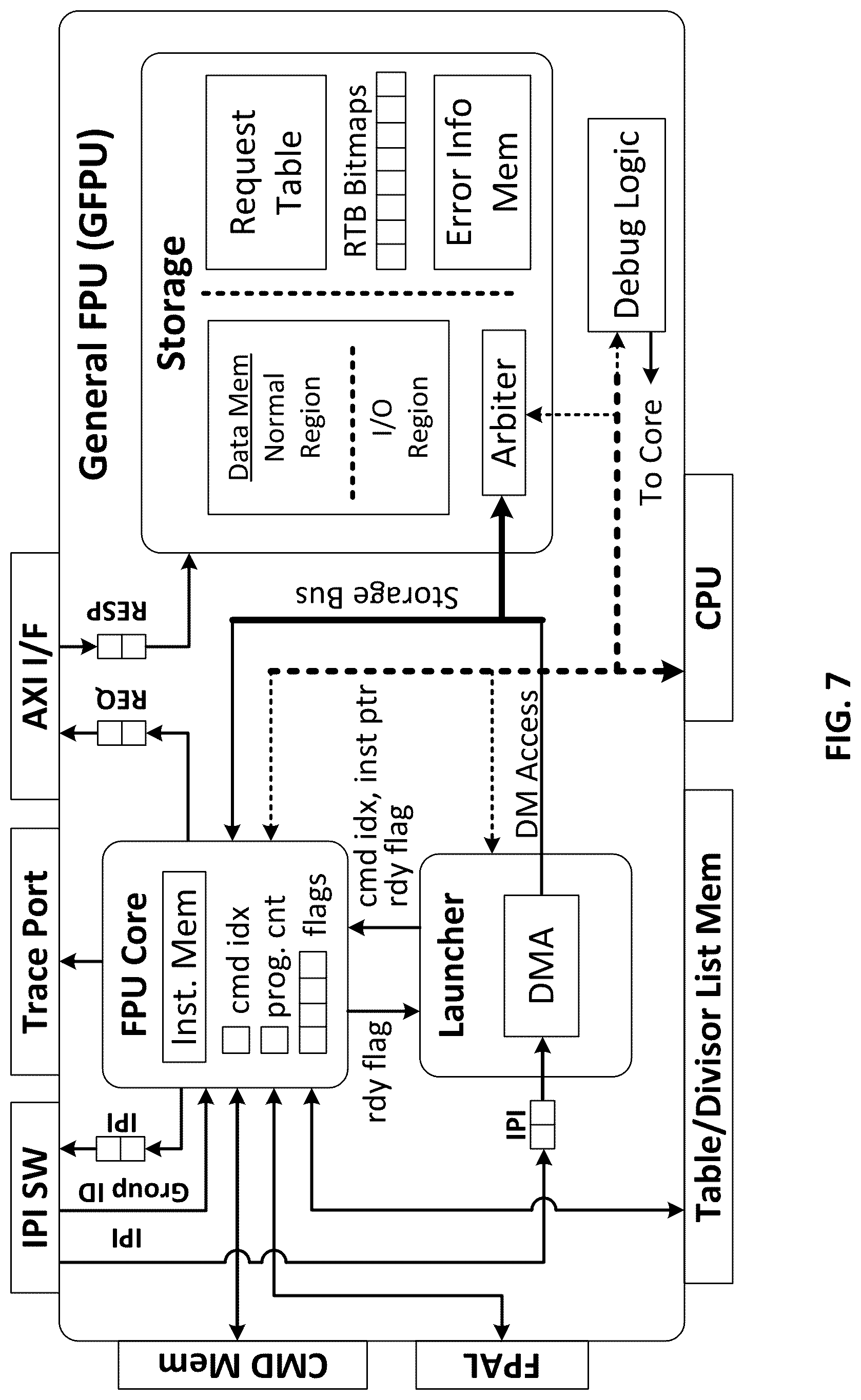 Patent US12619432 Figure 7 – Method and apparatus for obtaining a physical address from a logical address using recursive division