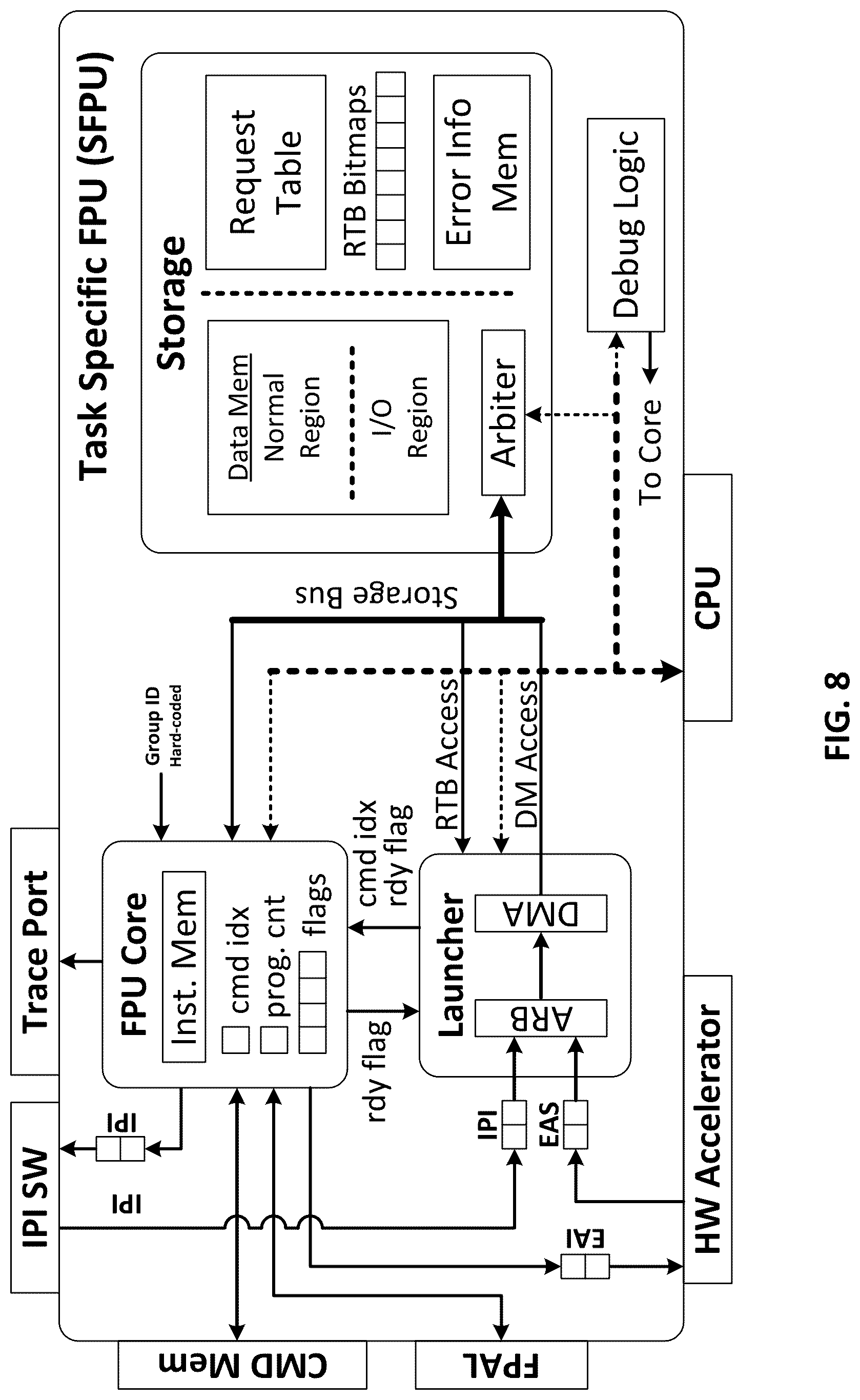 Patent US12619432 Figure 8 – Method and apparatus for obtaining a physical address from a logical address using recursive division
