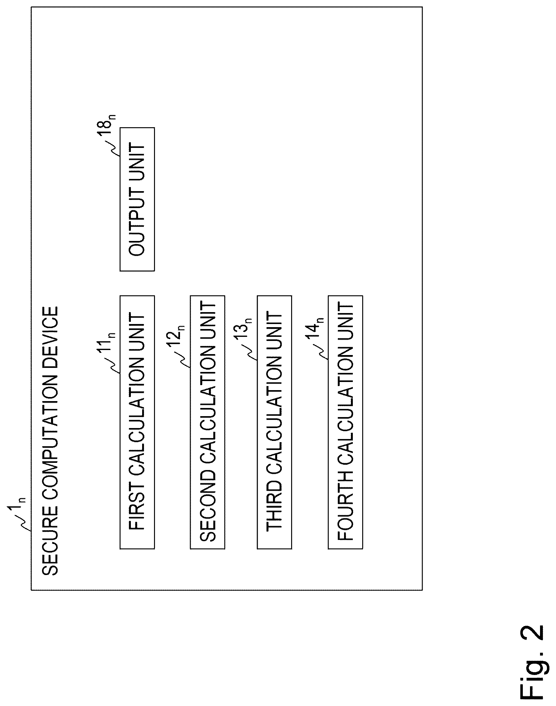 Patent US12619433 Figure 2 – Secret calculation system, apparatus, method and program