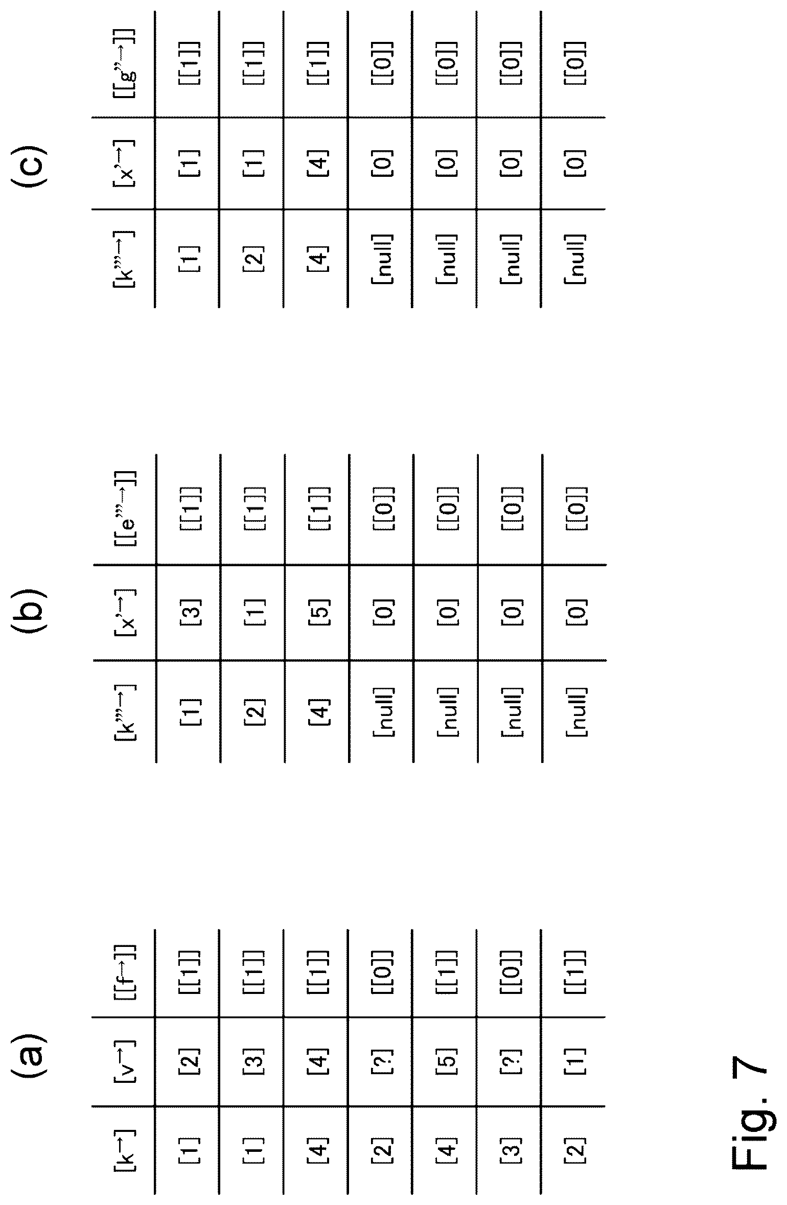 Patent US12619433 Figure 7 – Secret calculation system, apparatus, method and program