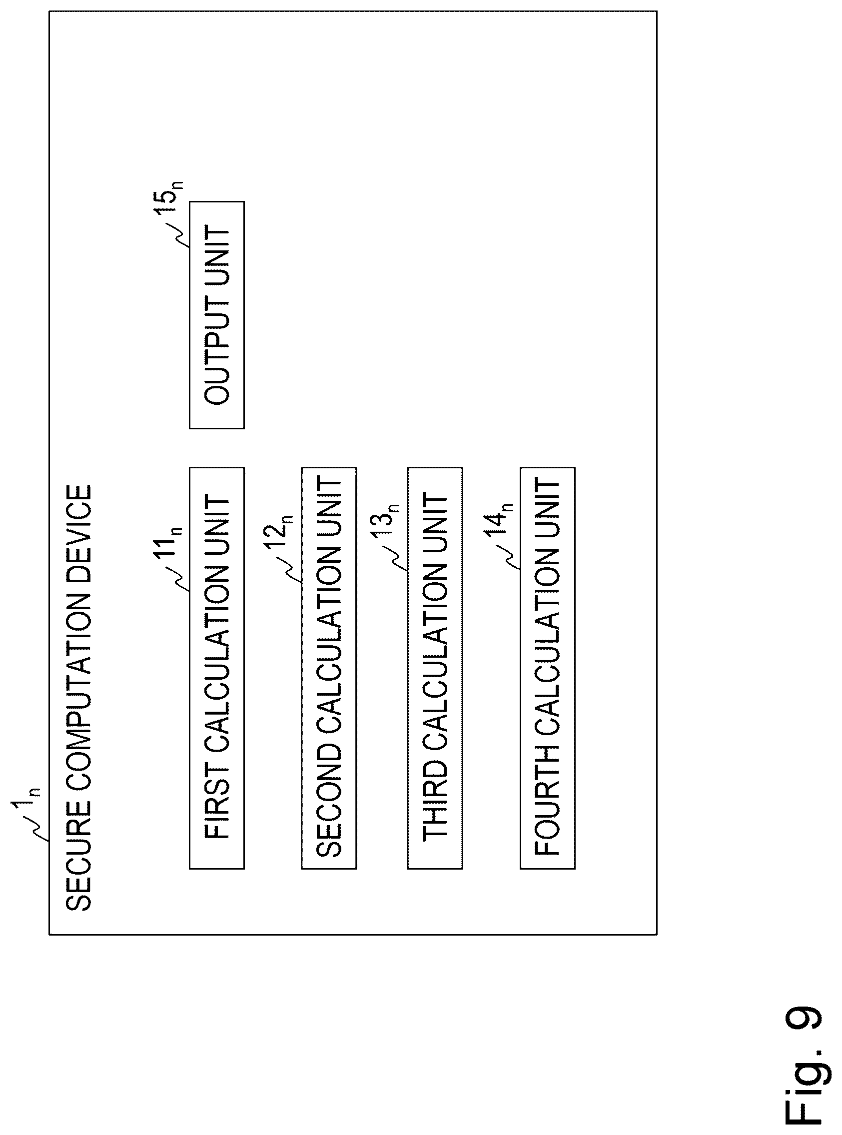 Patent US12619433 Figure 9 – Secret calculation system, apparatus, method and program