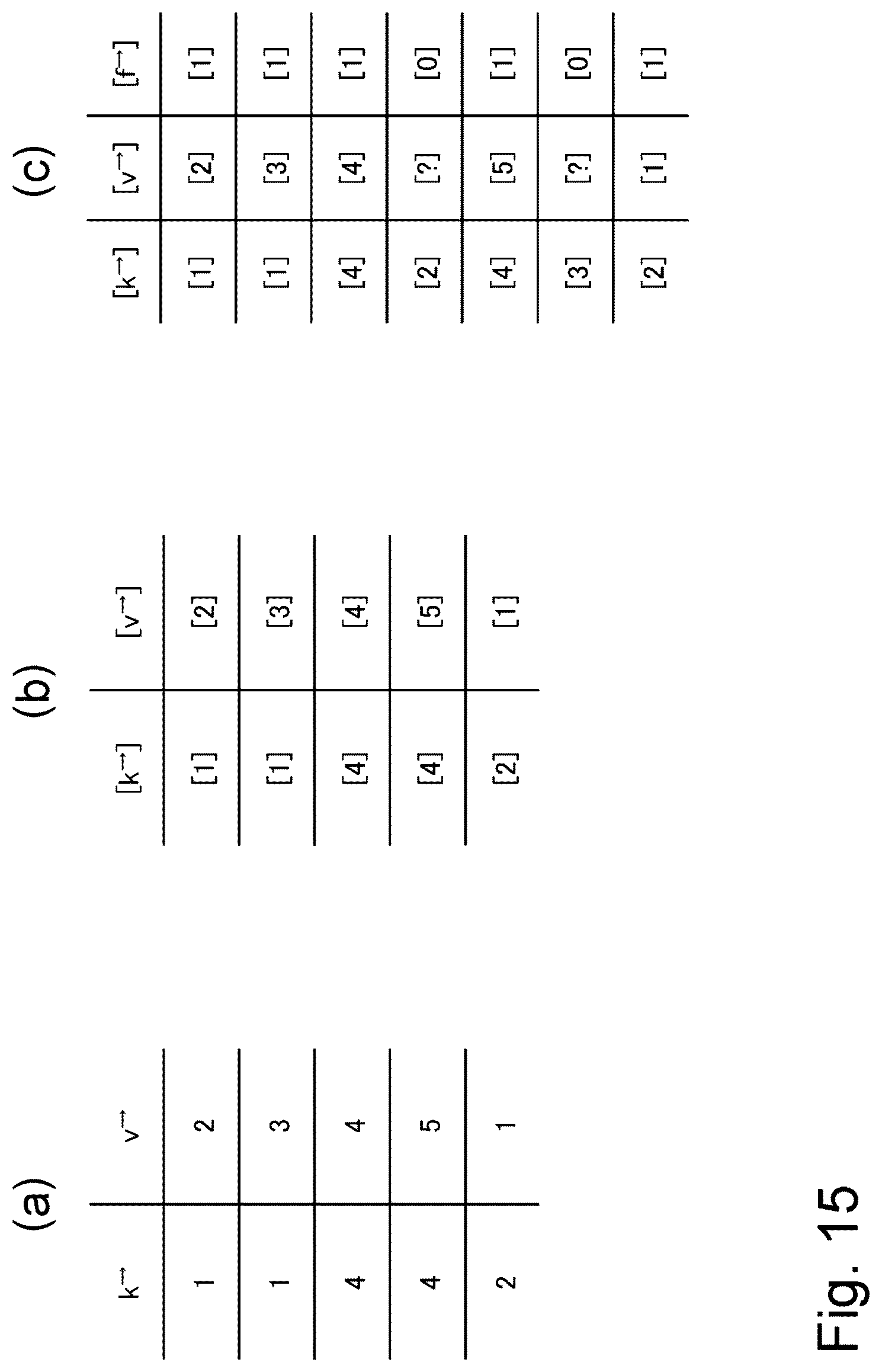 Patent US12619433 Figure 15 – Secret calculation system, apparatus, method and program
