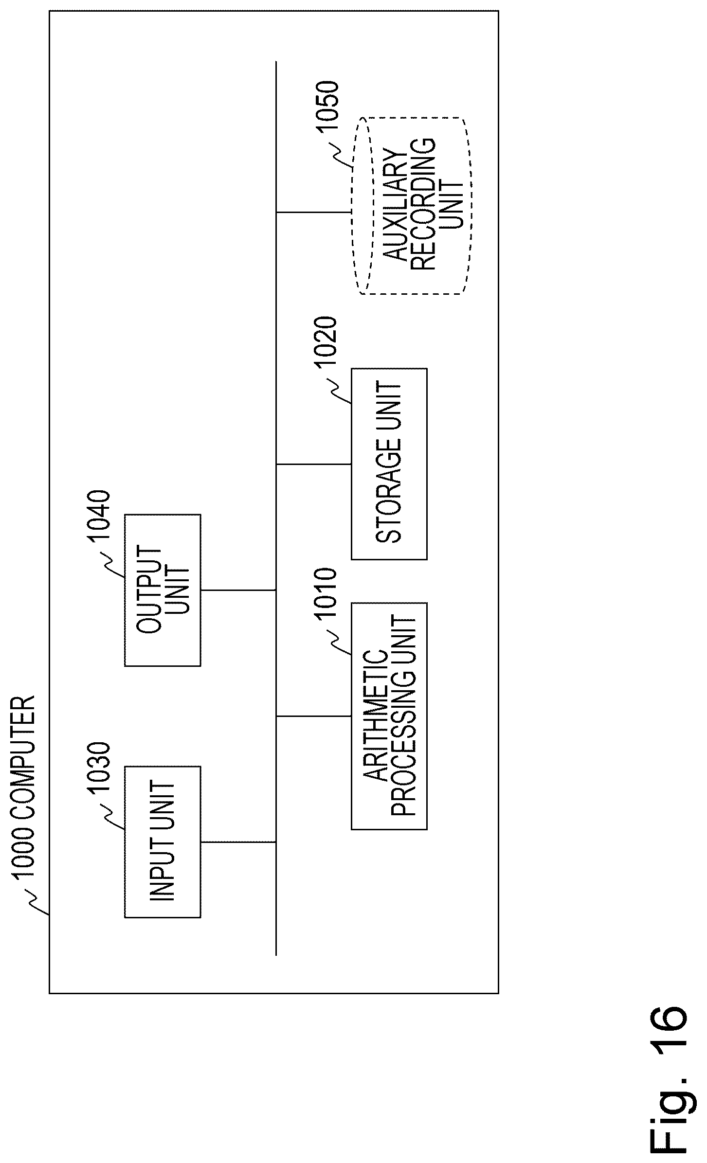 Patent US12619433 Figure 16 – Secret calculation system, apparatus, method and program
