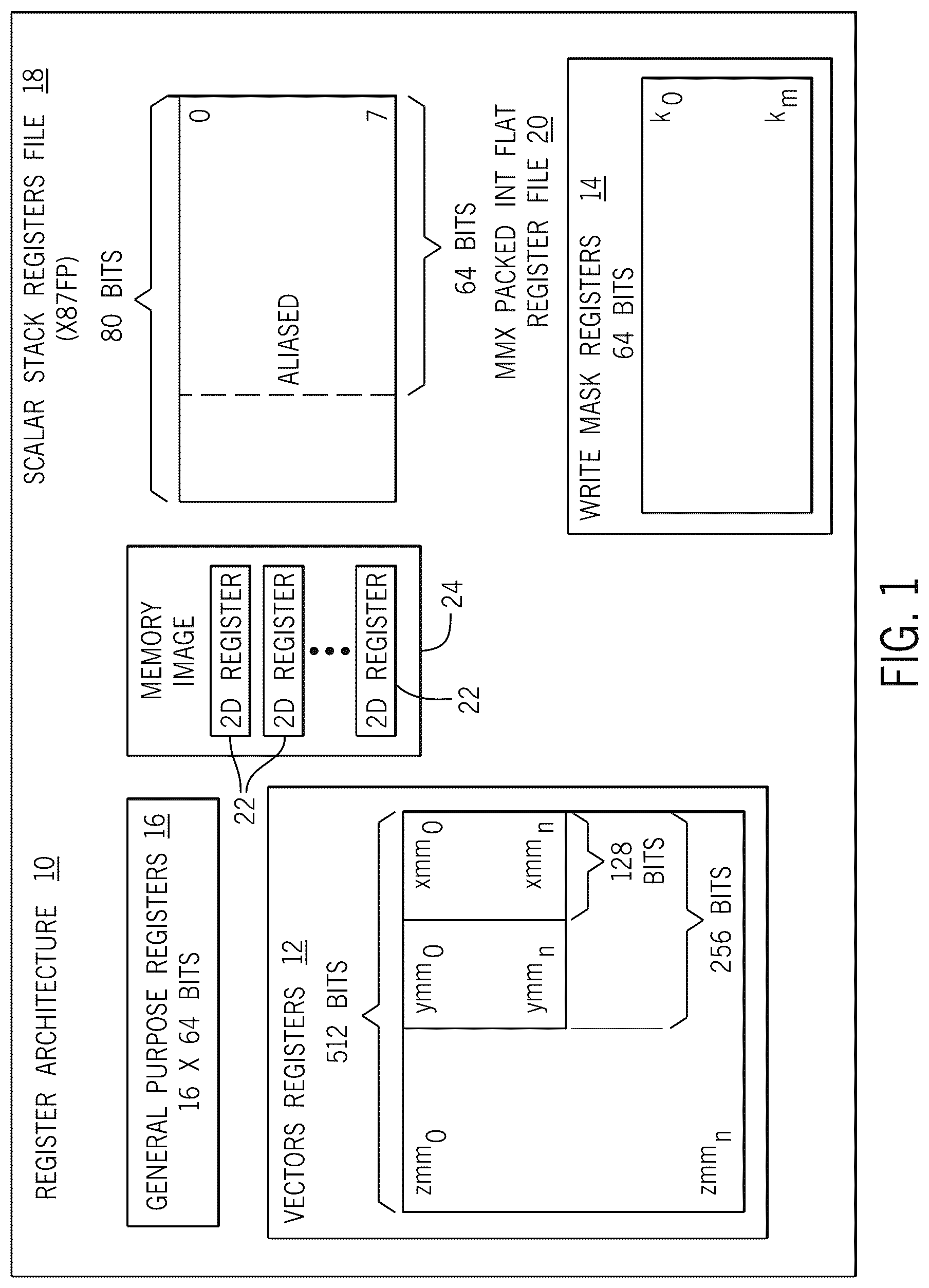 Patent US12619434 Figure 1 – Programmable fabric-based instruction set architecture for a processor