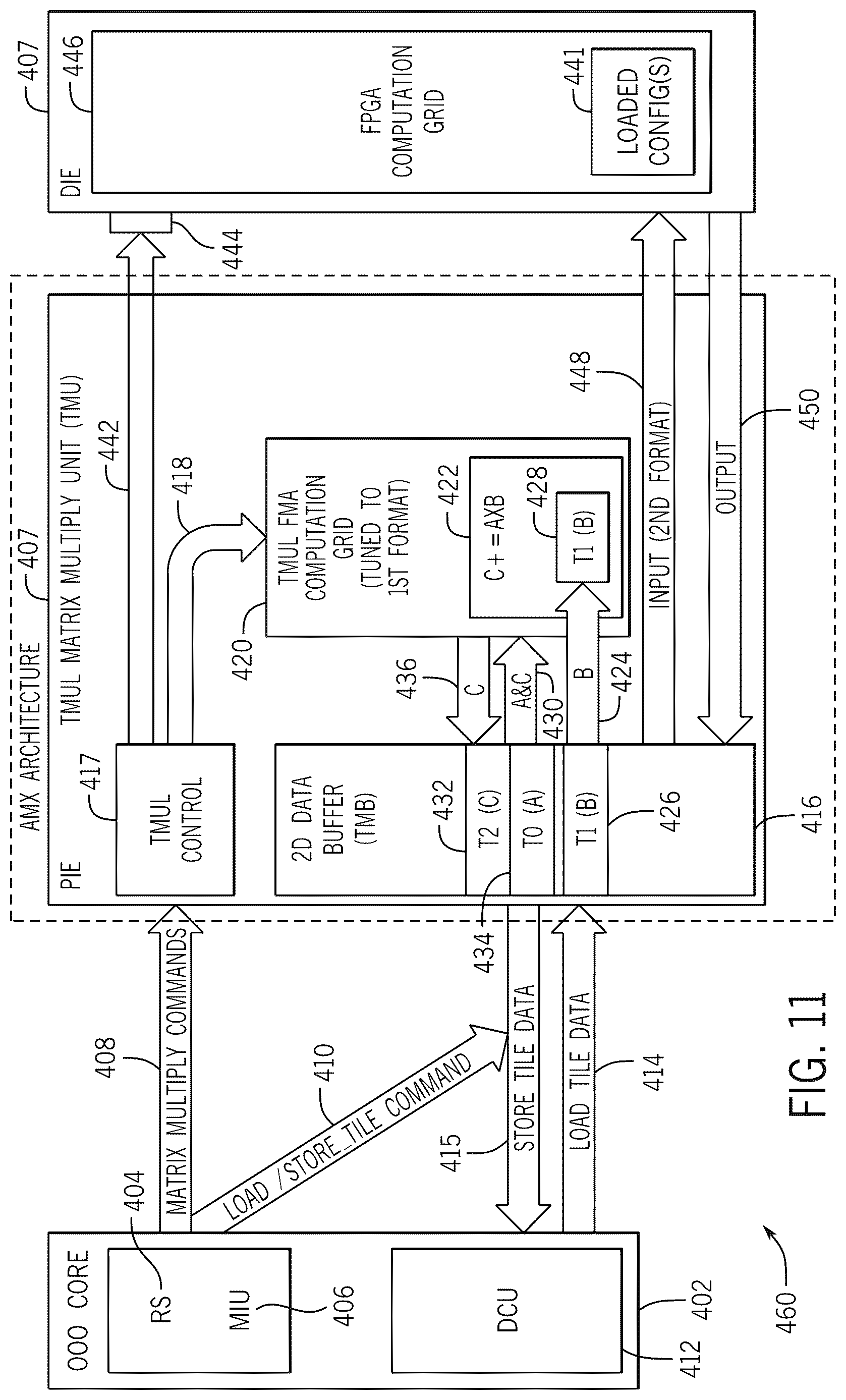 Patent US12619434 Figure 11 – Programmable fabric-based instruction set architecture for a processor
