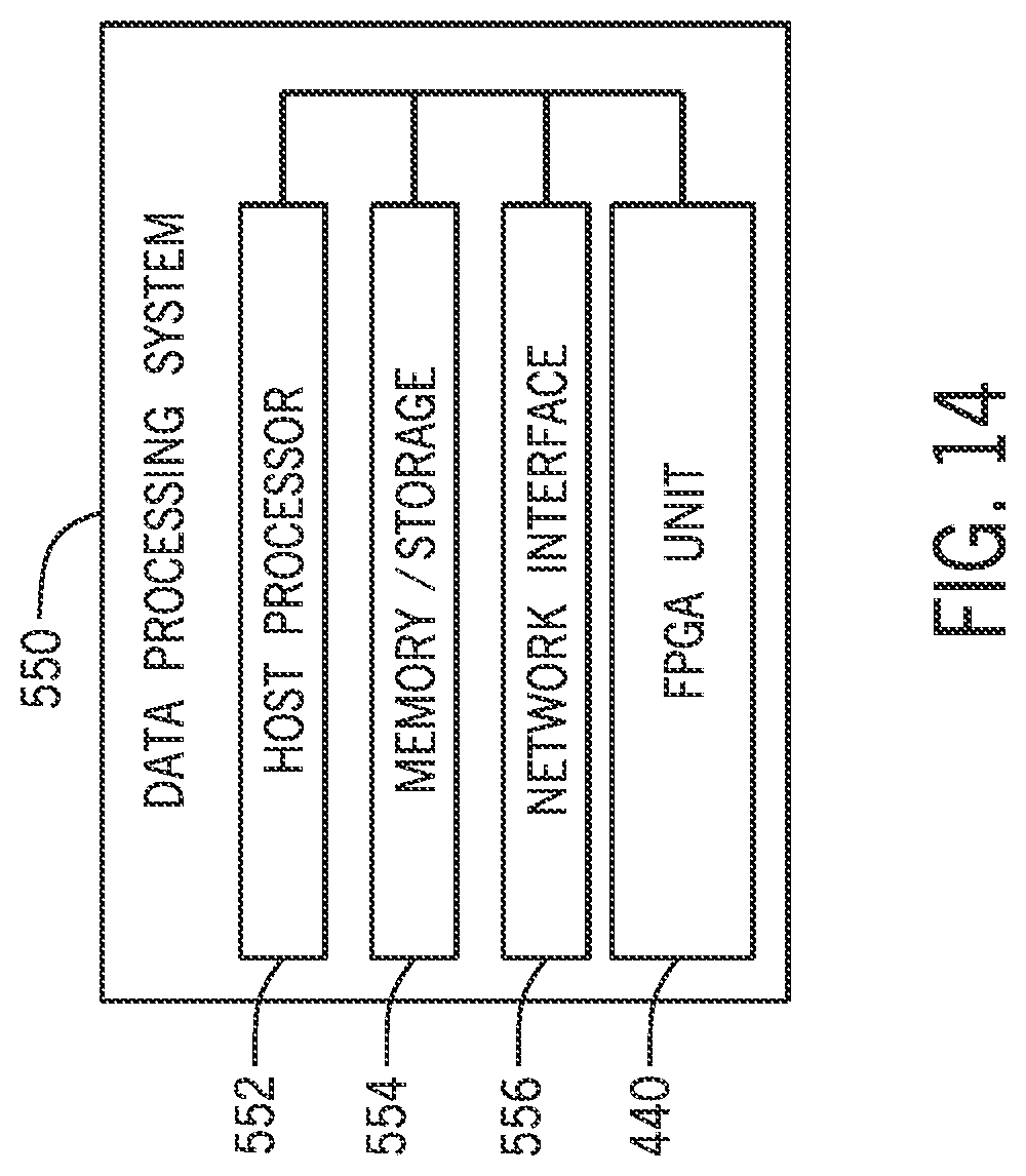 Patent US12619434 Figure 14 – Programmable fabric-based instruction set architecture for a processor