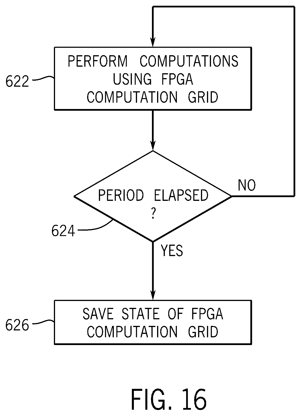 Patent US12619434 Figure 16 – Programmable fabric-based instruction set architecture for a processor