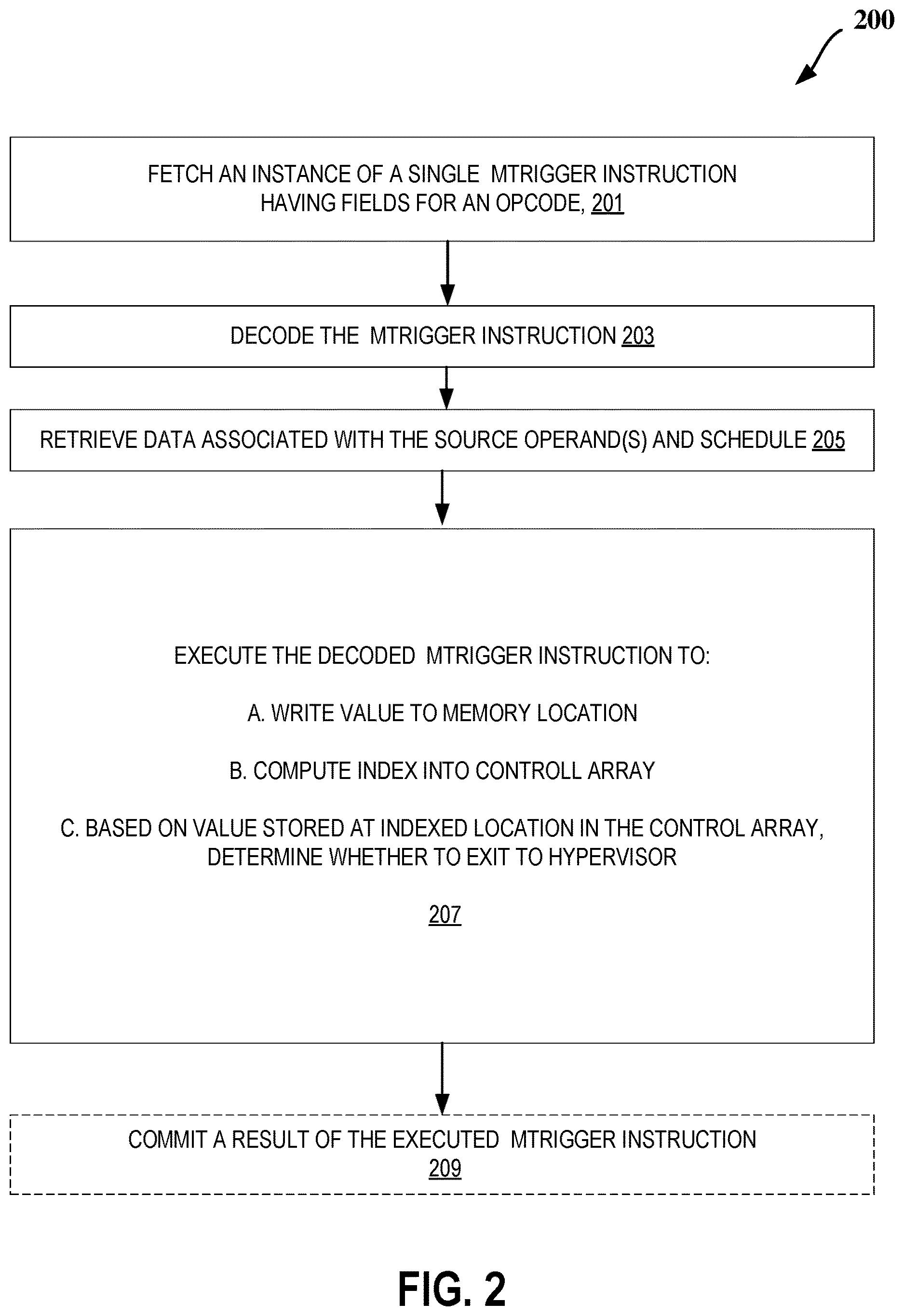 Patent US12619435 Figure 2 – Virtual idle loops