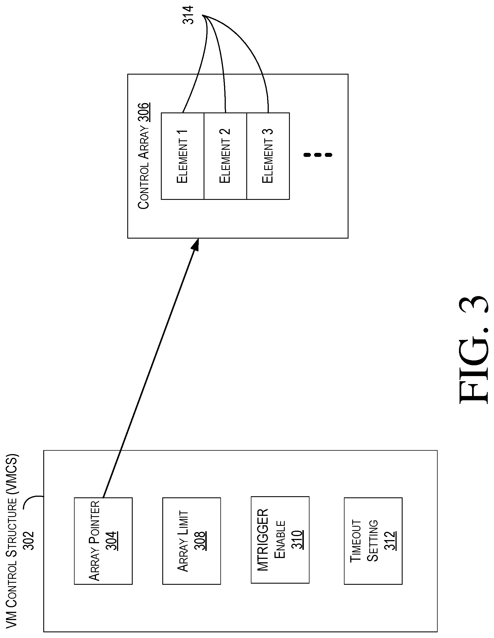 Patent US12619435 Figure 3 – Virtual idle loops
