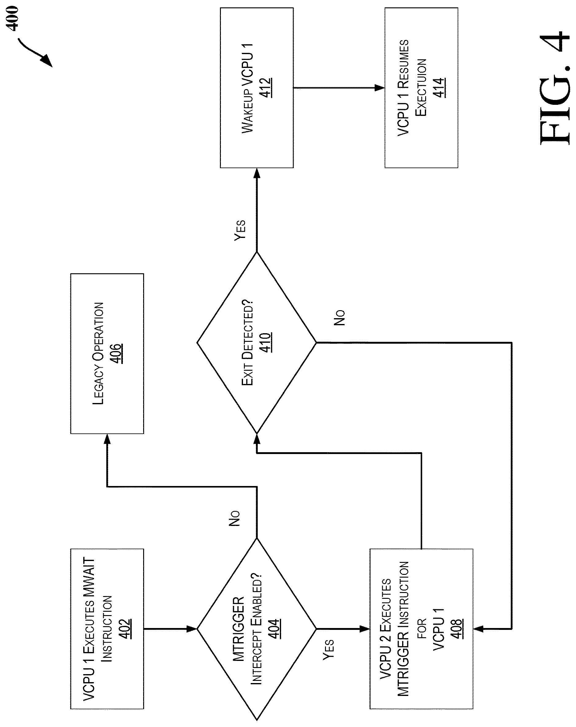 Patent US12619435 Figure 4 – Virtual idle loops