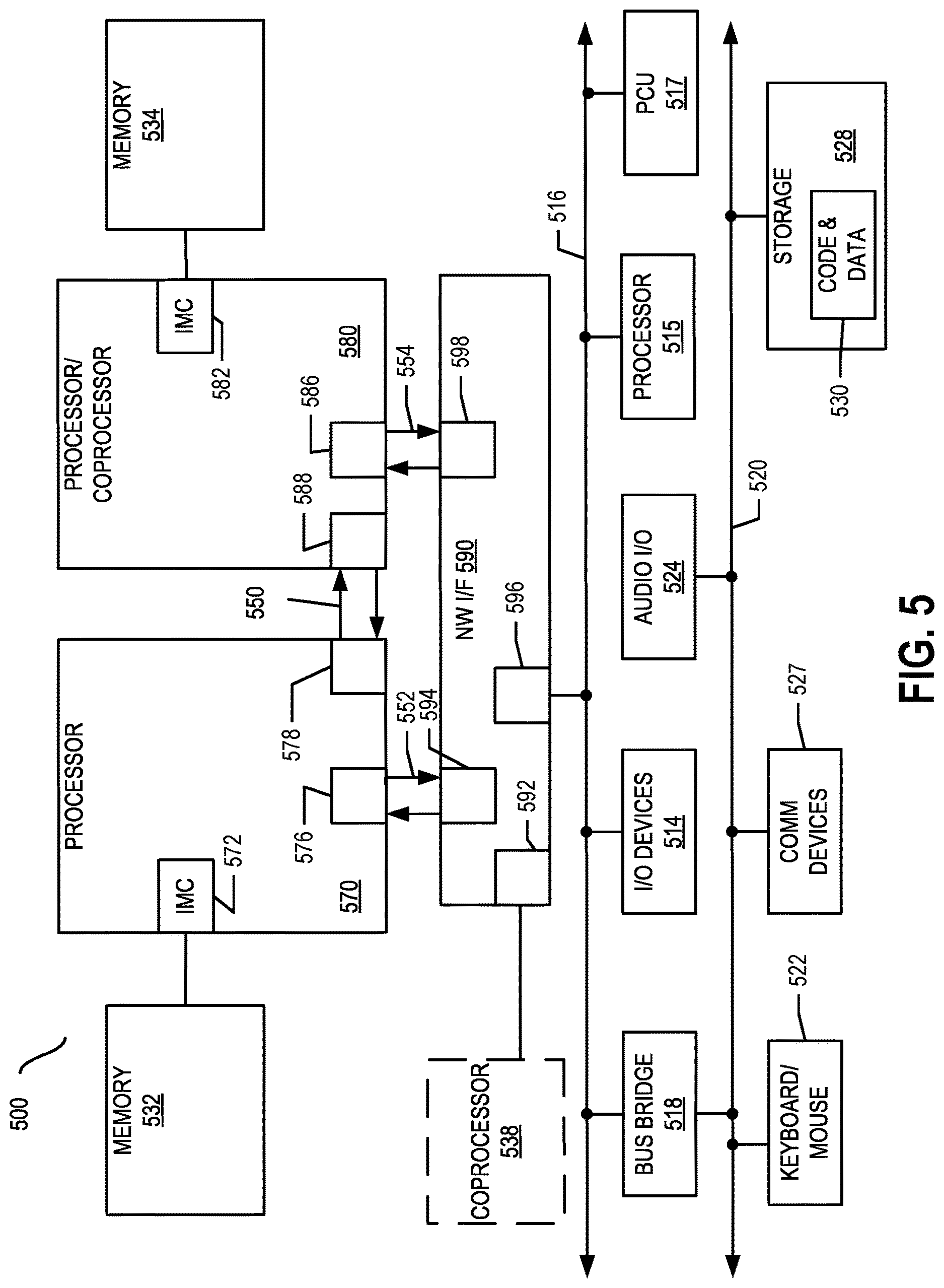 Patent US12619435 Figure 5 – Virtual idle loops