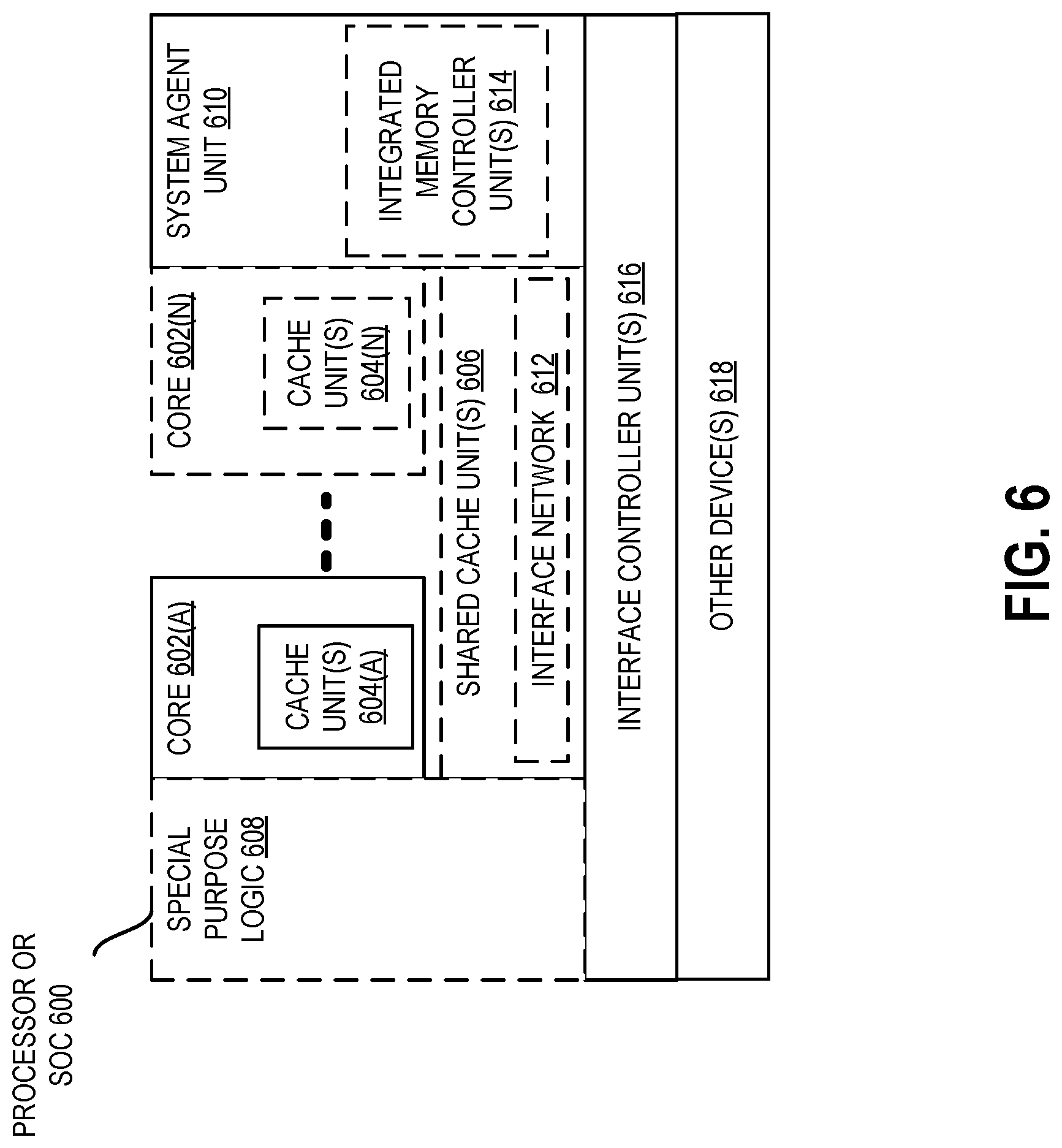 Patent US12619435 Figure 6 – Virtual idle loops