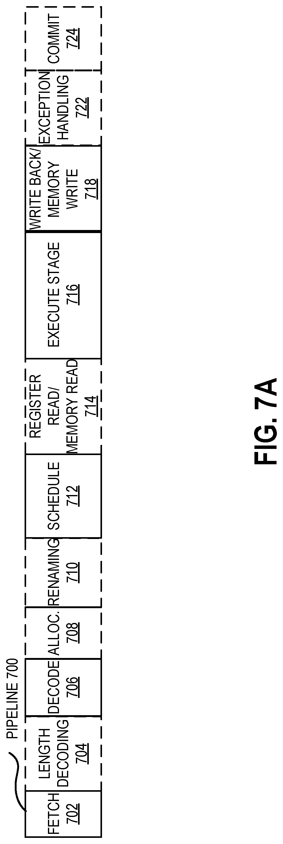 Patent US12619435 Figure 7 – Virtual idle loops