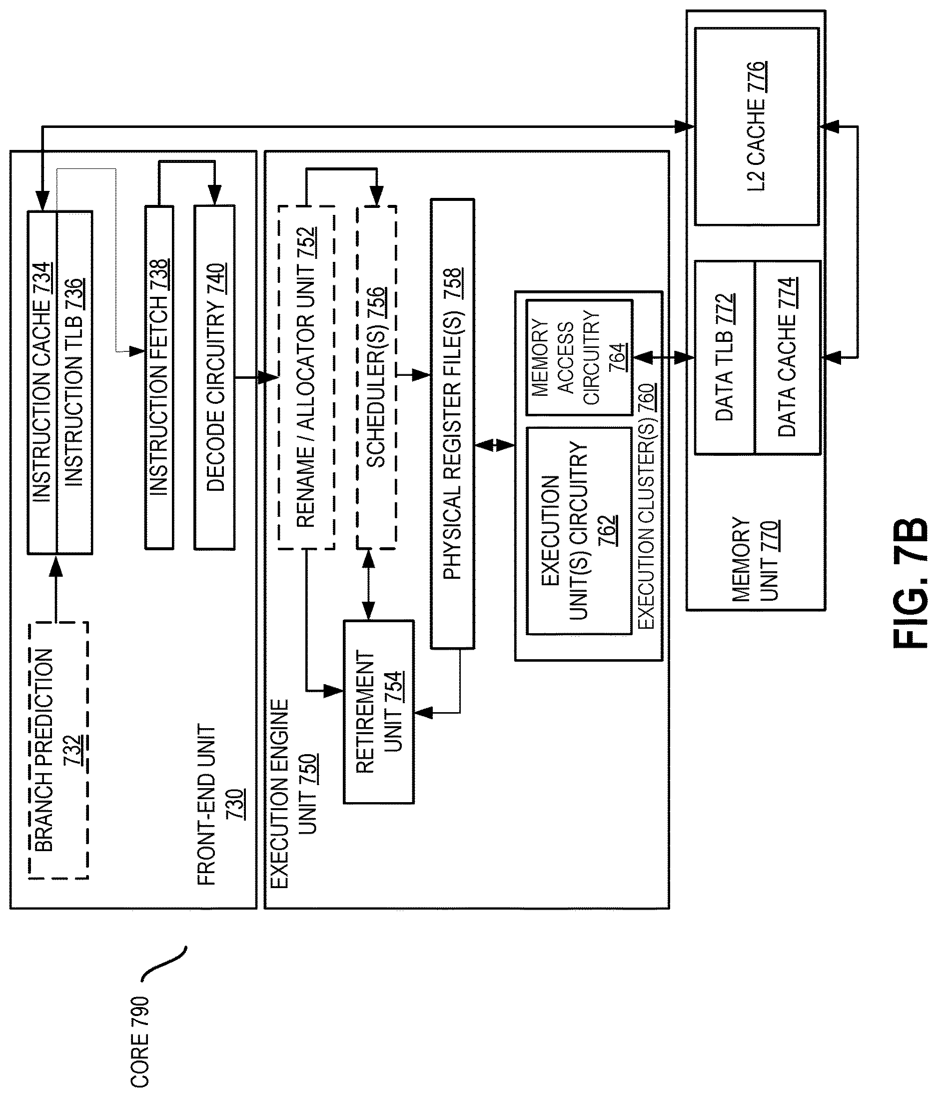 Patent US12619435 Figure 8 – Virtual idle loops