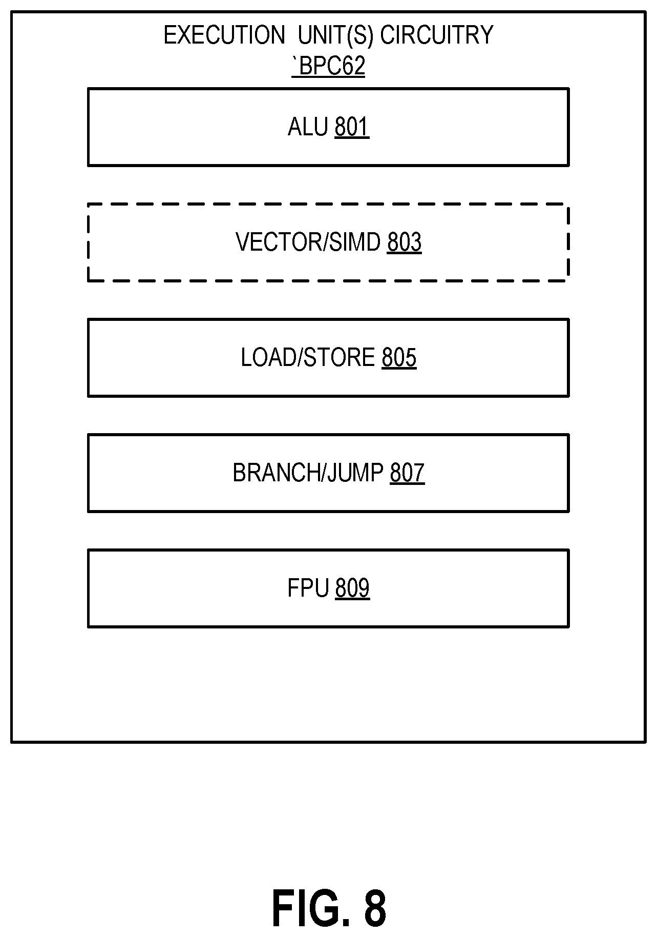 Patent US12619435 Figure 9 – Virtual idle loops
