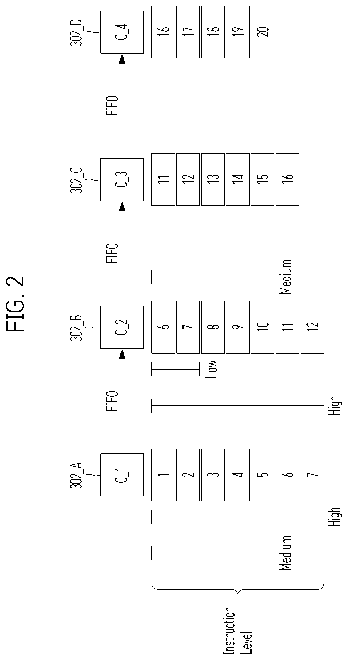 Patent US12619436 Figure 2 – Apparatus and operation method for distributed processing of plural operations in data storage system