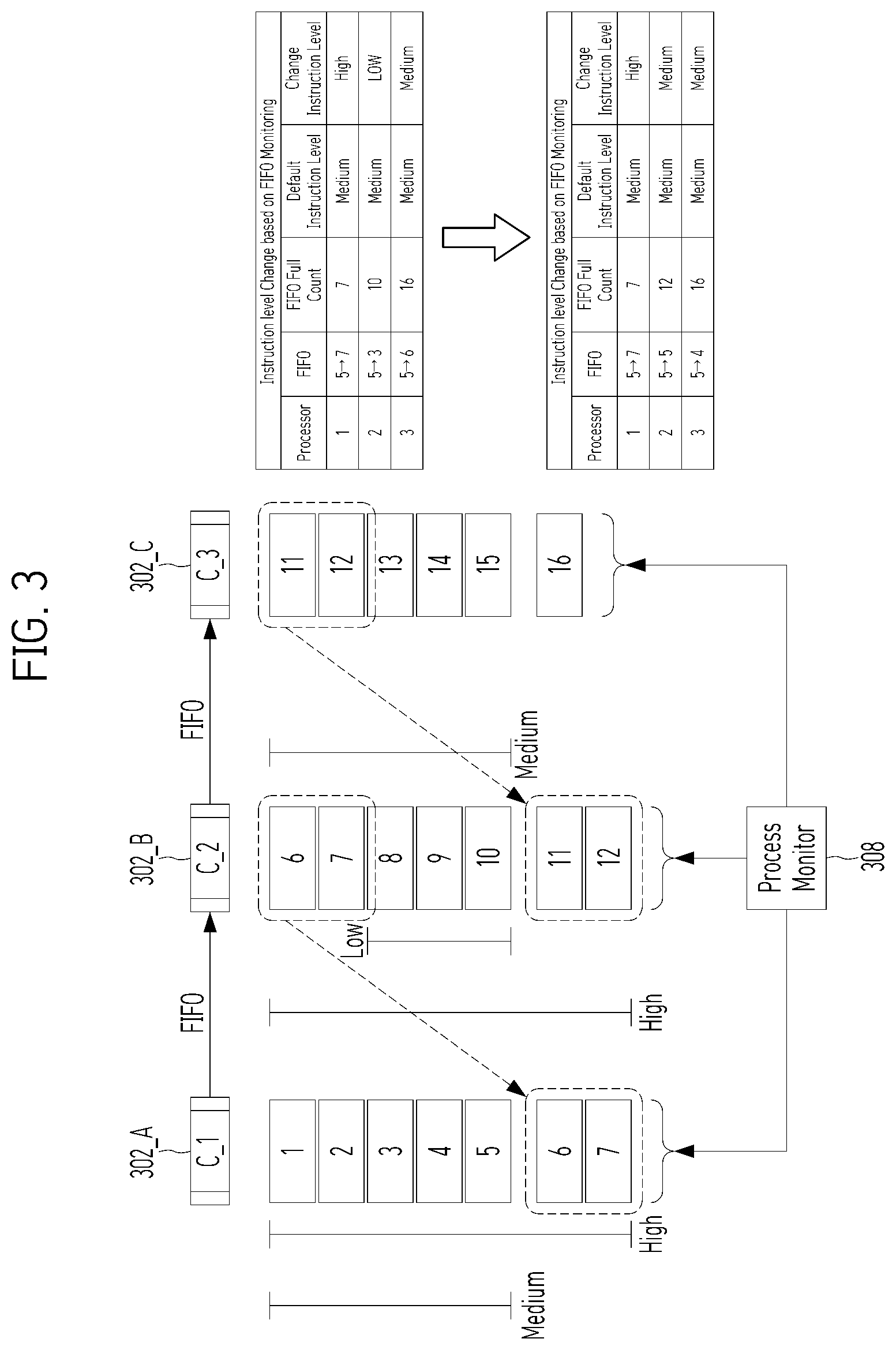 Patent US12619436 Figure 3 – Apparatus and operation method for distributed processing of plural operations in data storage system