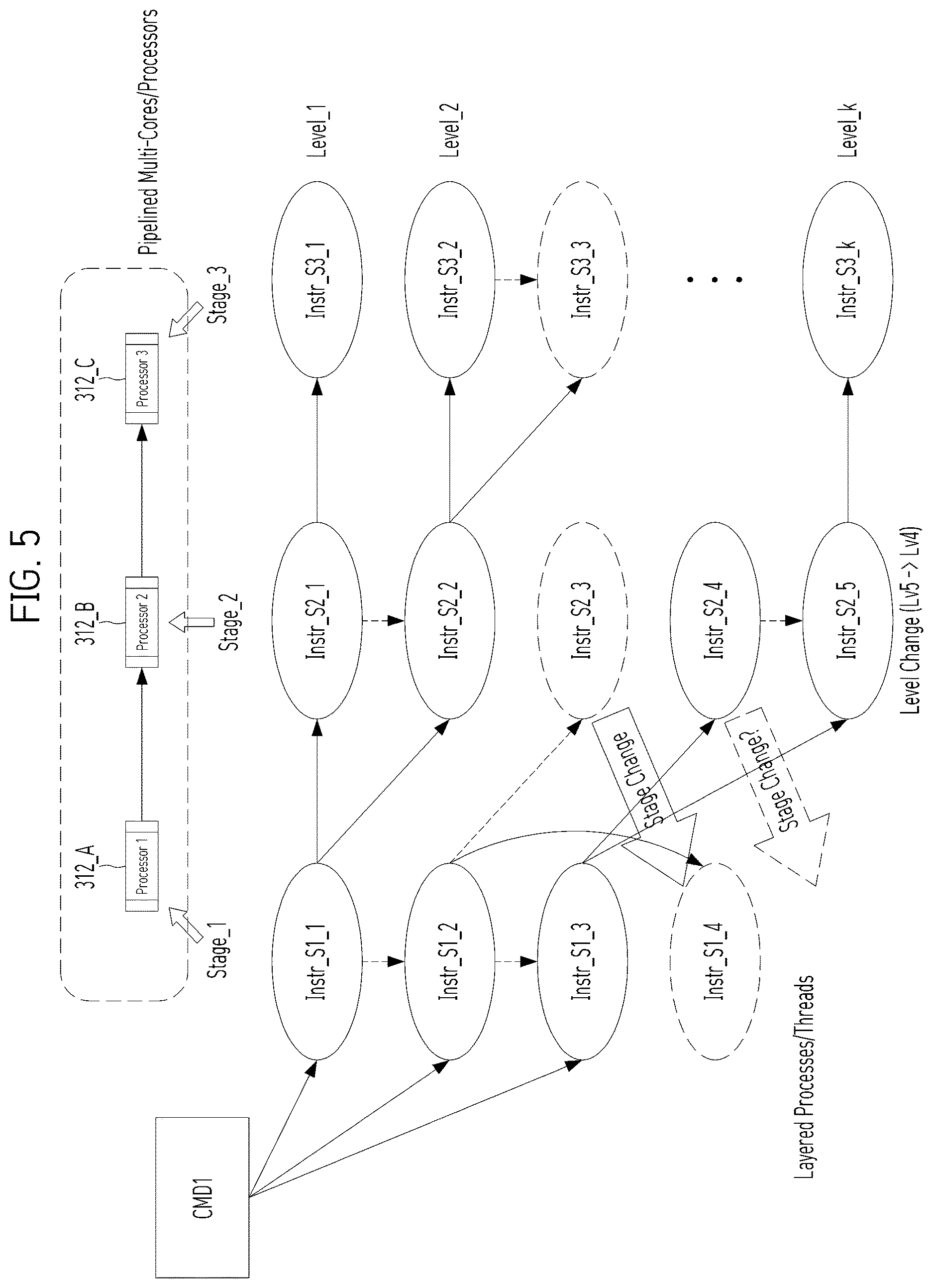 Patent US12619436 Figure 5 – Apparatus and operation method for distributed processing of plural operations in data storage system