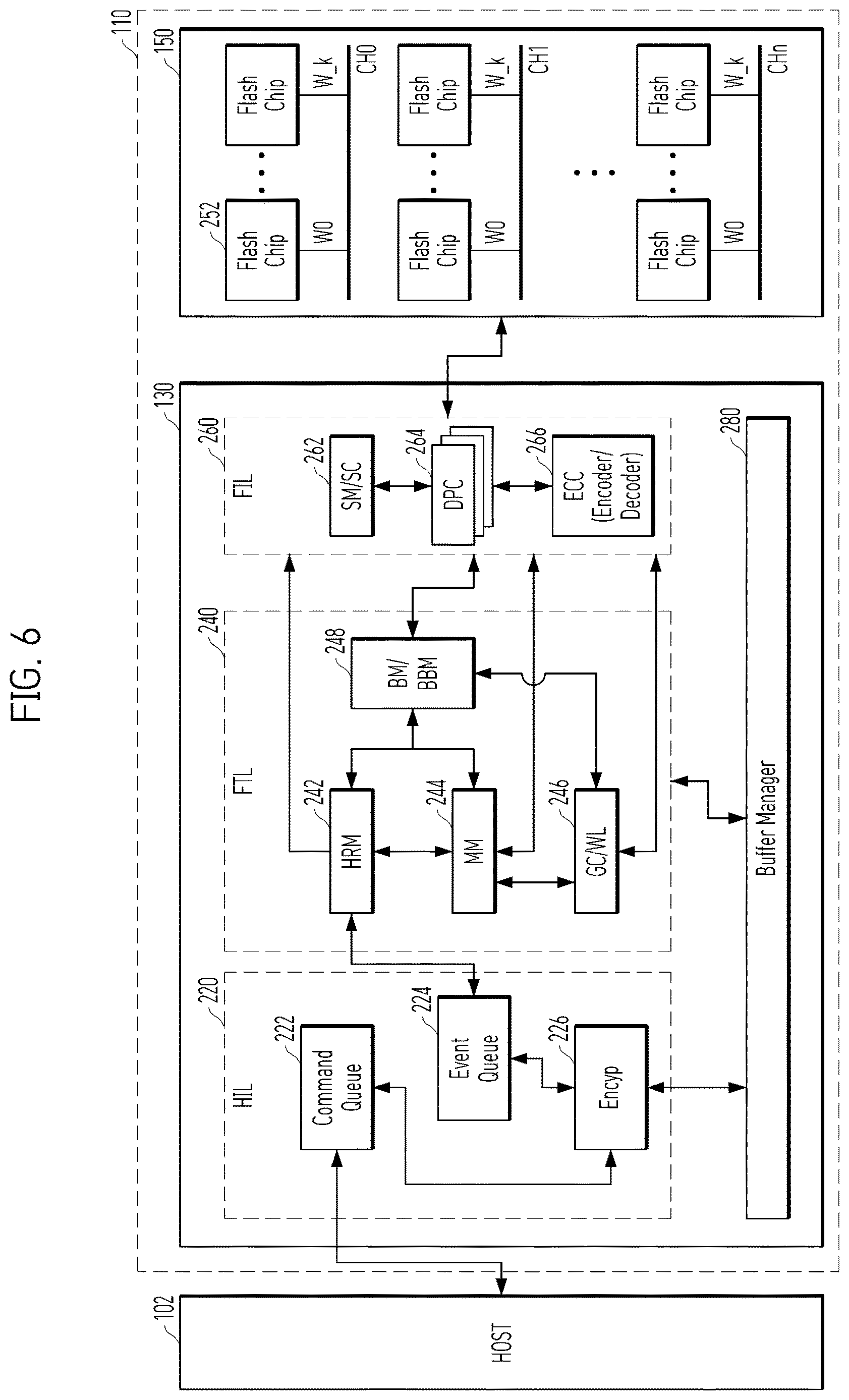 Patent US12619436 Figure 6 – Apparatus and operation method for distributed processing of plural operations in data storage system