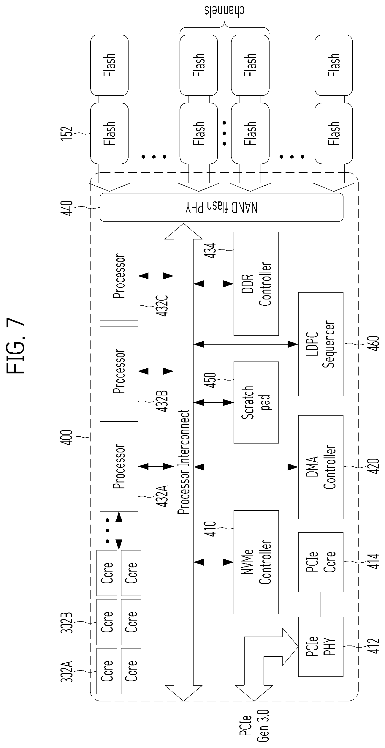 Patent US12619436 Figure 7 – Apparatus and operation method for distributed processing of plural operations in data storage system