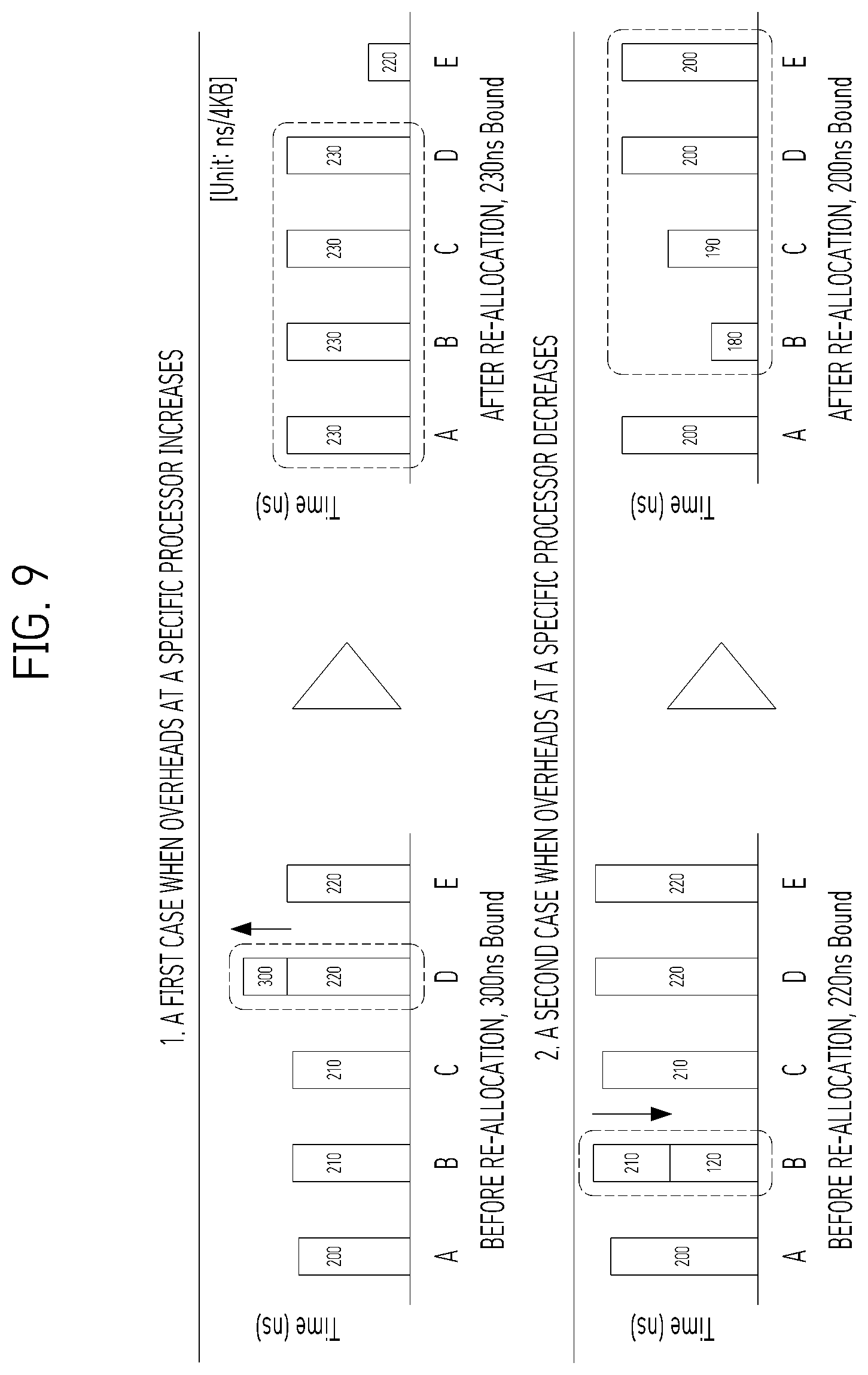 Patent US12619436 Figure 9 – Apparatus and operation method for distributed processing of plural operations in data storage system
