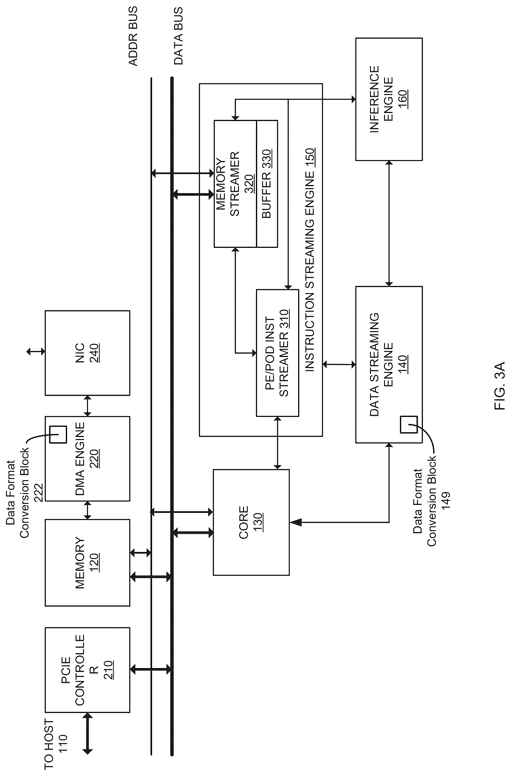Patent US12619437 Figure 4 – Method and system for in-line data conversion outside of a machine learning hardware