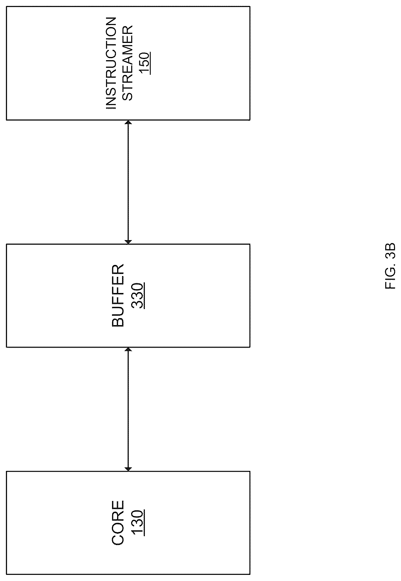 Patent US12619437 Figure 5 – Method and system for in-line data conversion outside of a machine learning hardware