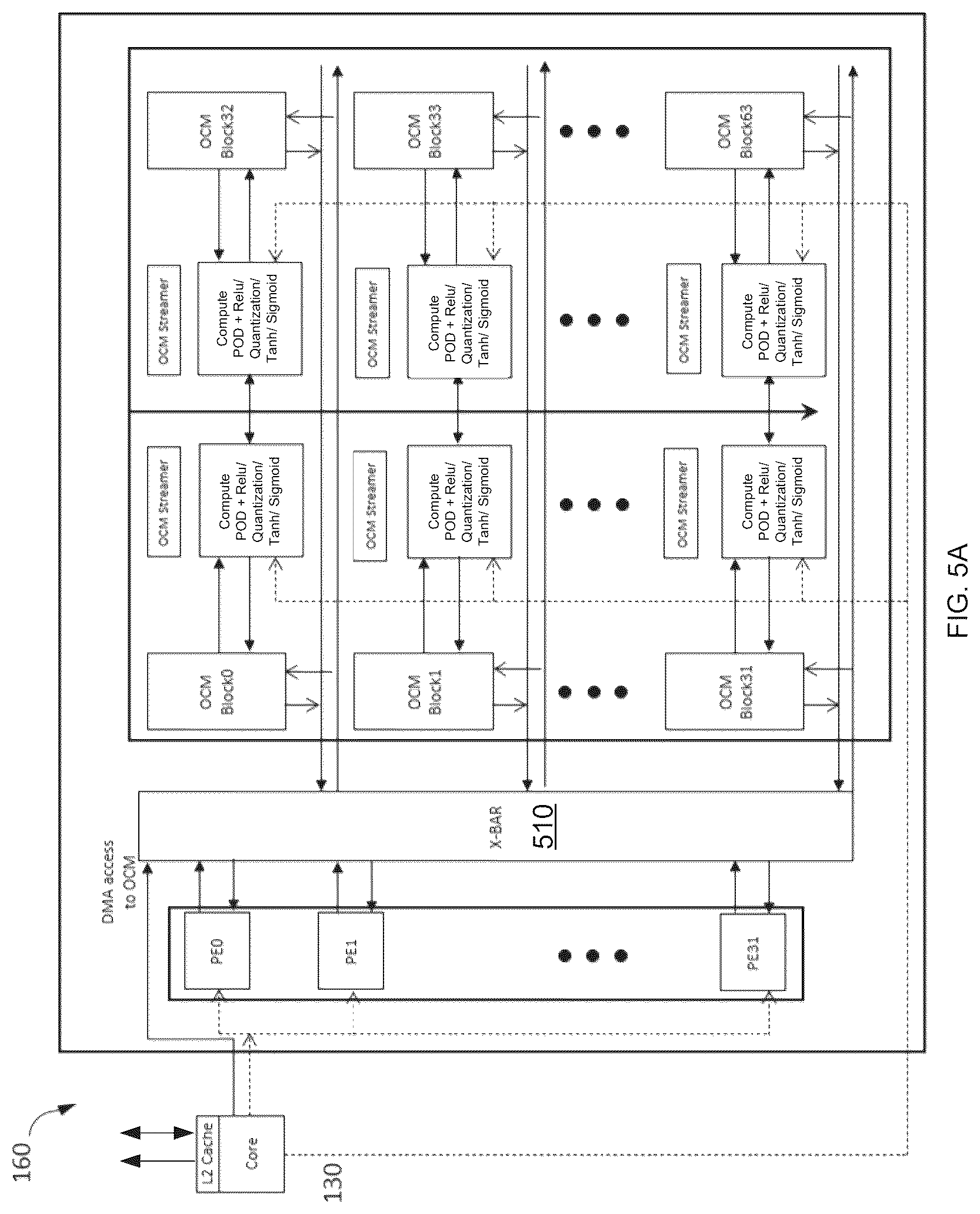 Patent US12619437 Figure 7 – Method and system for in-line data conversion outside of a machine learning hardware