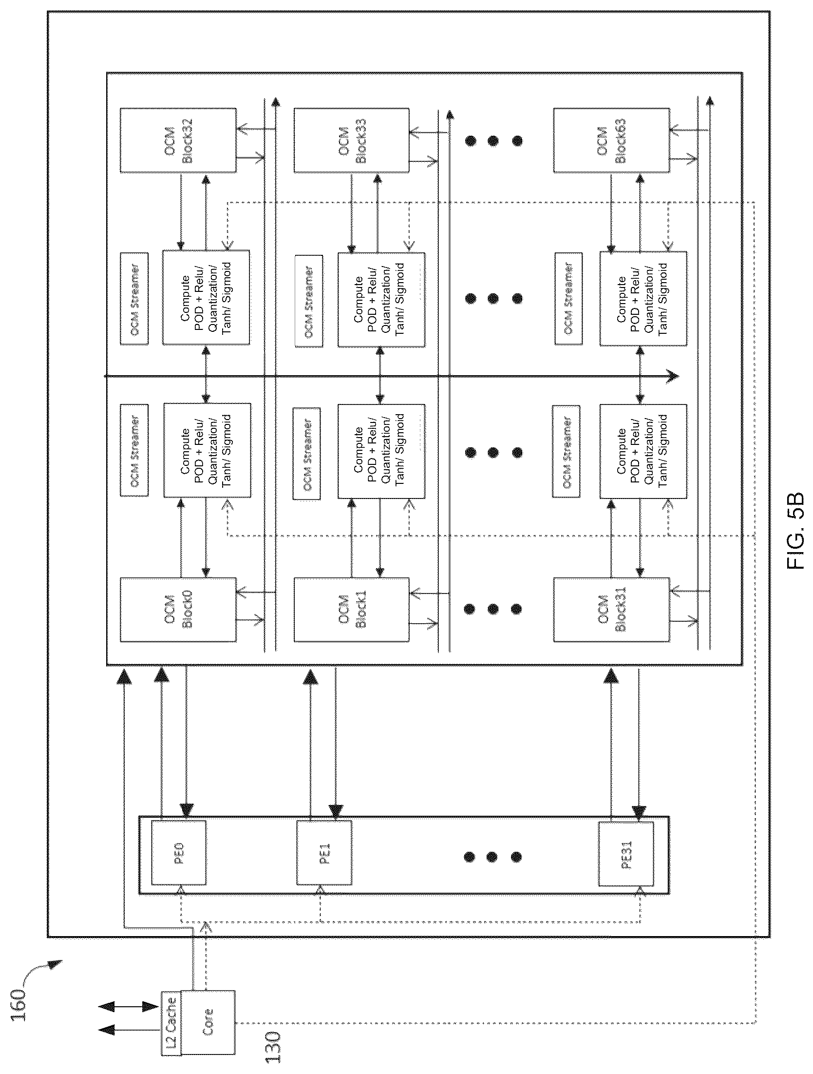 Patent US12619437 Figure 8 – Method and system for in-line data conversion outside of a machine learning hardware