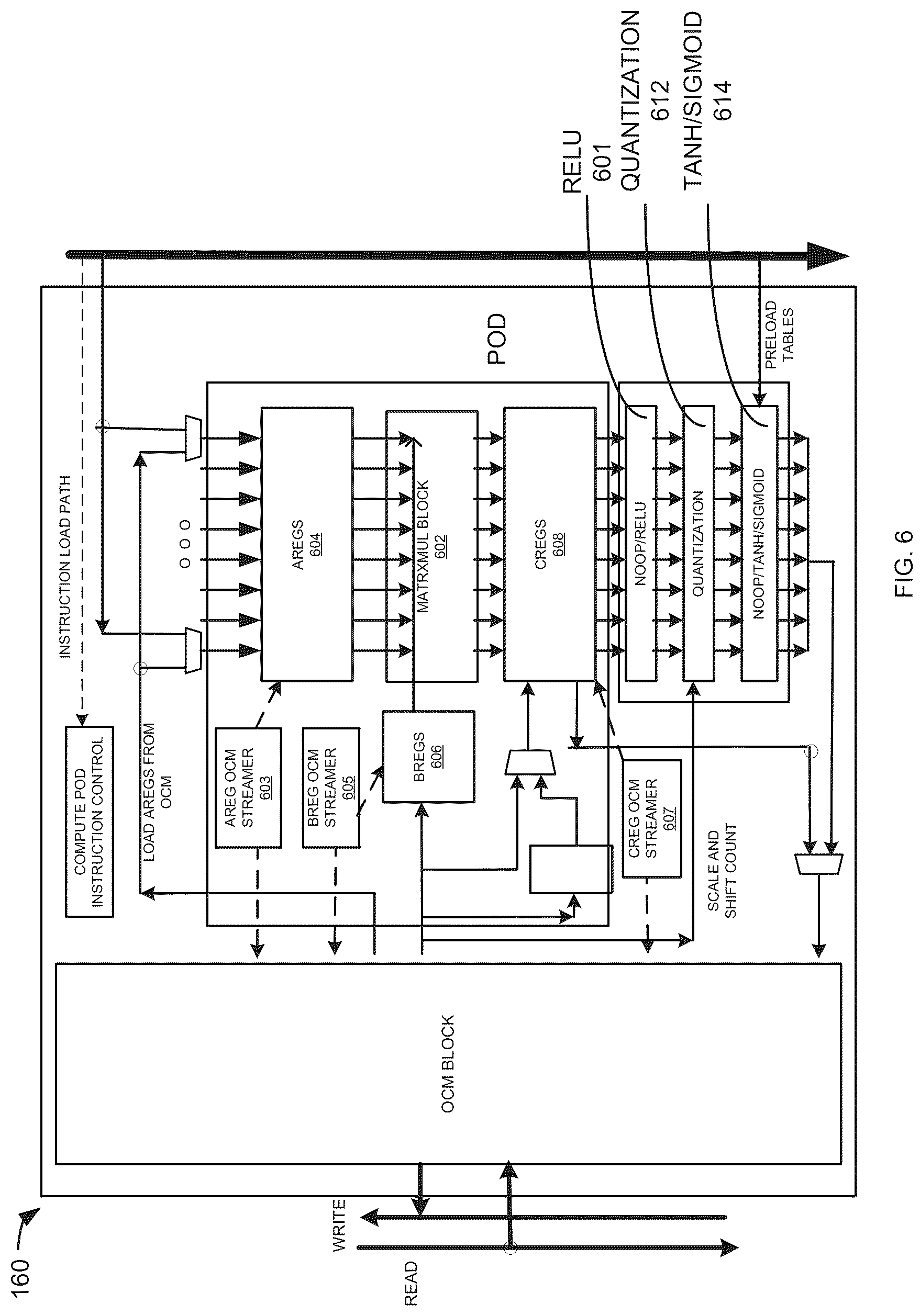 Patent US12619437 Figure 9 – Method and system for in-line data conversion outside of a machine learning hardware