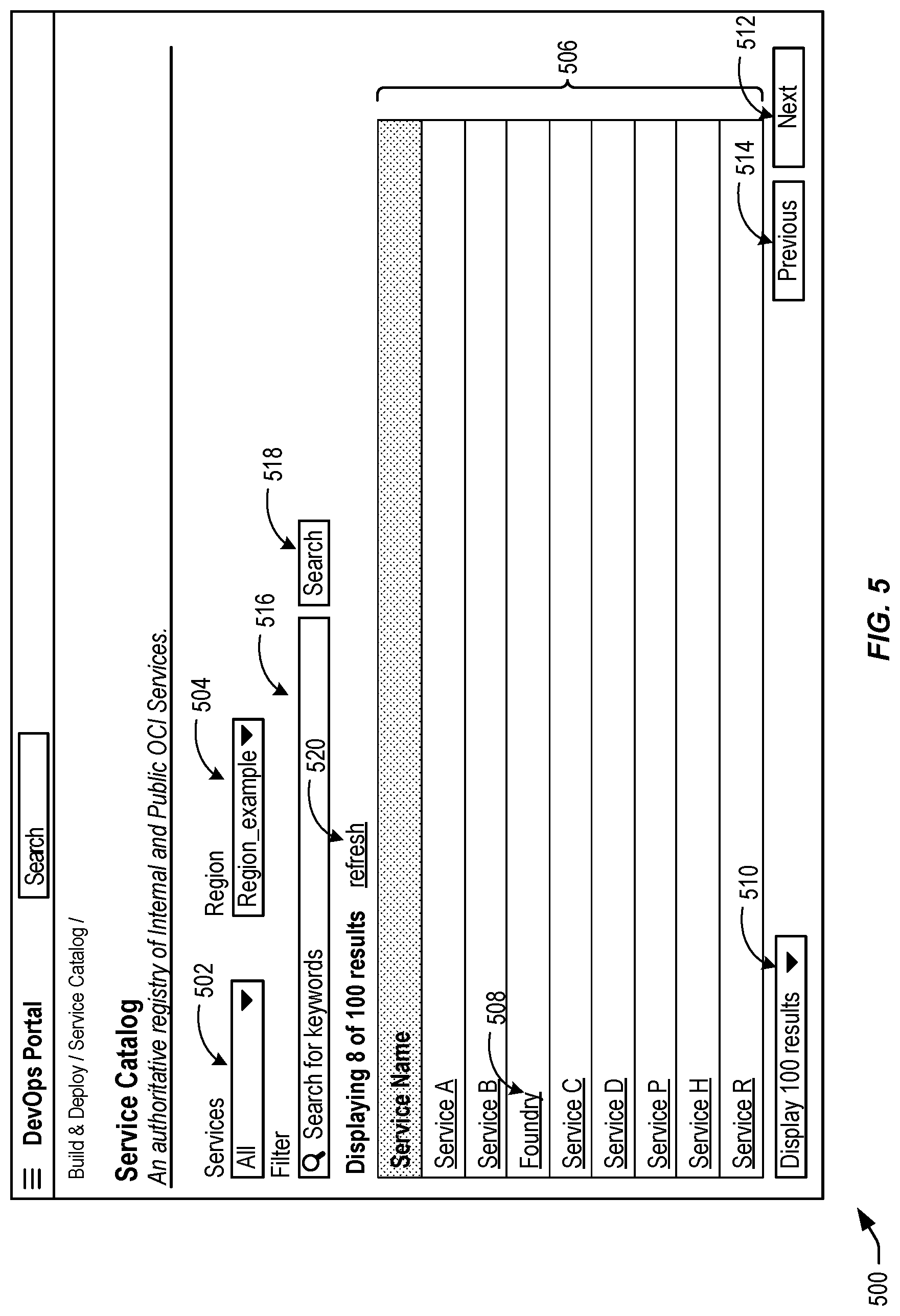 Patent US12619438 Figure 5 – Techniques for building a data center using a skills service